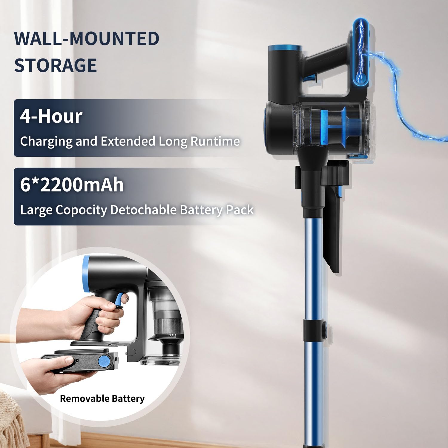 35KPa Powerful Cordless Stick Vacuum Cleaner with Rechargeable Battery & LED Headlights - Lightweight Handheld Vacuum for Pet Hair, Hard Floors, Carpets - Ideal for Home Cleaning, Car Detailing & Pet Owners