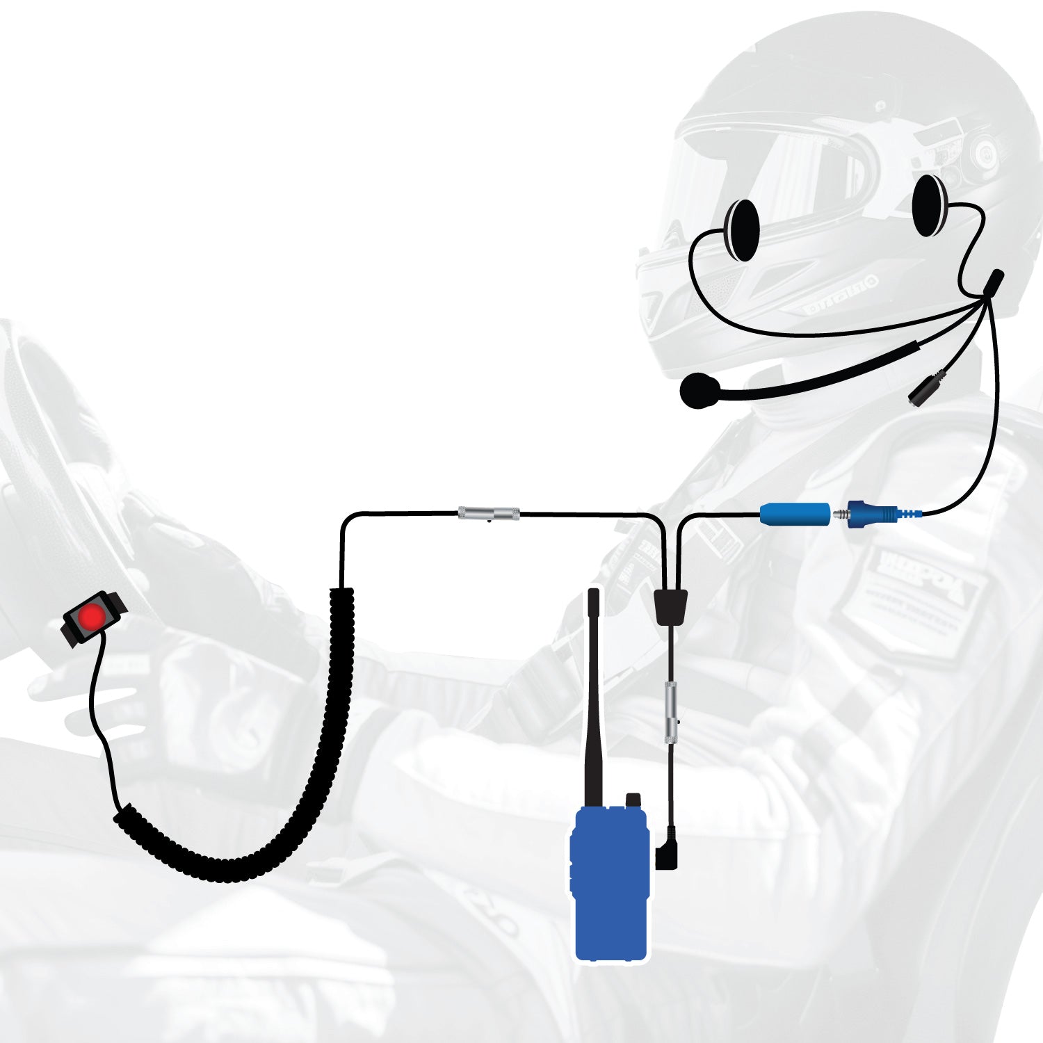RUGGED Wired Driver Only Communication Kit with R1 Radio - Heavy Duty Headset for Truckers & Construction Crews - Perfect for Long Haul Driving & Noisy Work Sites