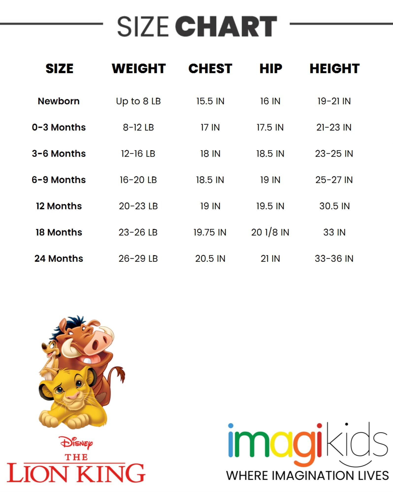 Disney Princess Baby Bodysuits 5-Pack - Lion King, 101 Dalmatians, Ariel & More | Newborn to Infant Cute Onesies for Girls | Perfect for Disney-Themed Parties, Photo Shoots & Everyday Wear