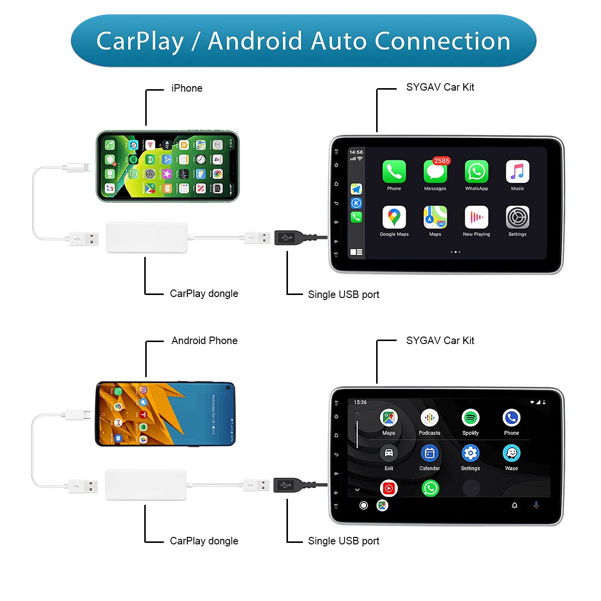 Wireless CarPlay Adapter for iPhone - USB Bluetooth Dongle for Apple CarPlay & Android Auto - Plug & Play for Music, Navigation & Hands-Free Calling - Perfect for Commuting & Road Trips