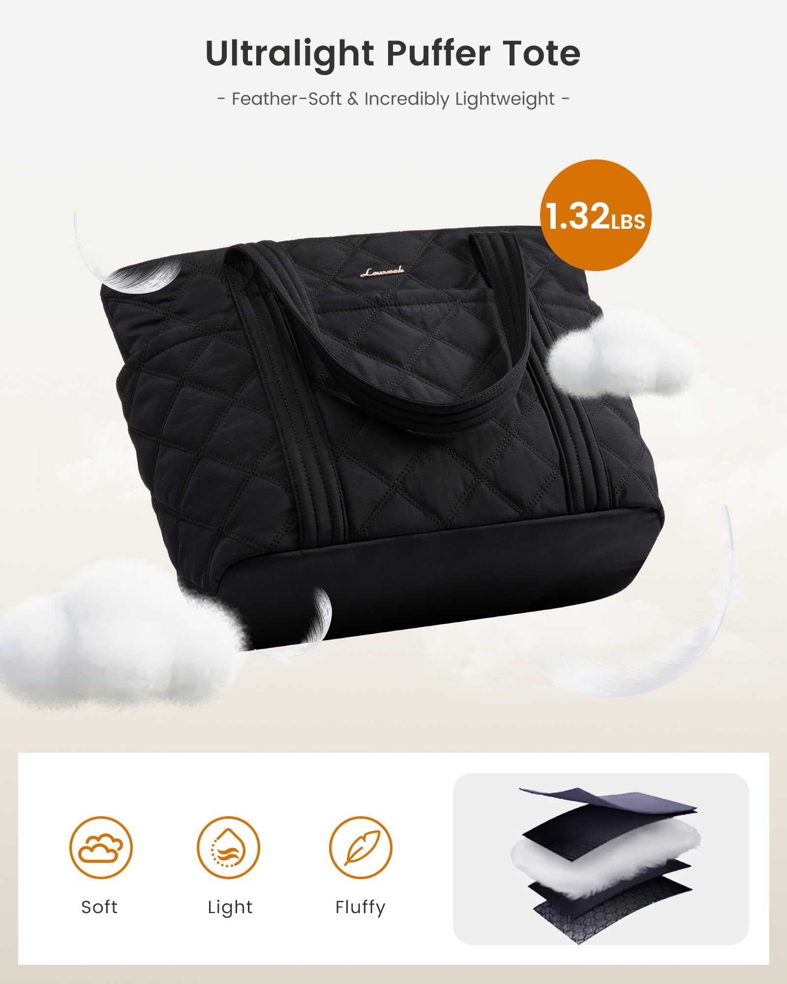 LOVEVOOK Women's Puffer Tote Bag - Insulated Puffy Laptop Handbag with Zipper for Work, Travel & Gym - Stylish Shoulder Bag for Teachers, Nurses & Professionals - Perfect for Office Commute, Business Trips & Daily Errands