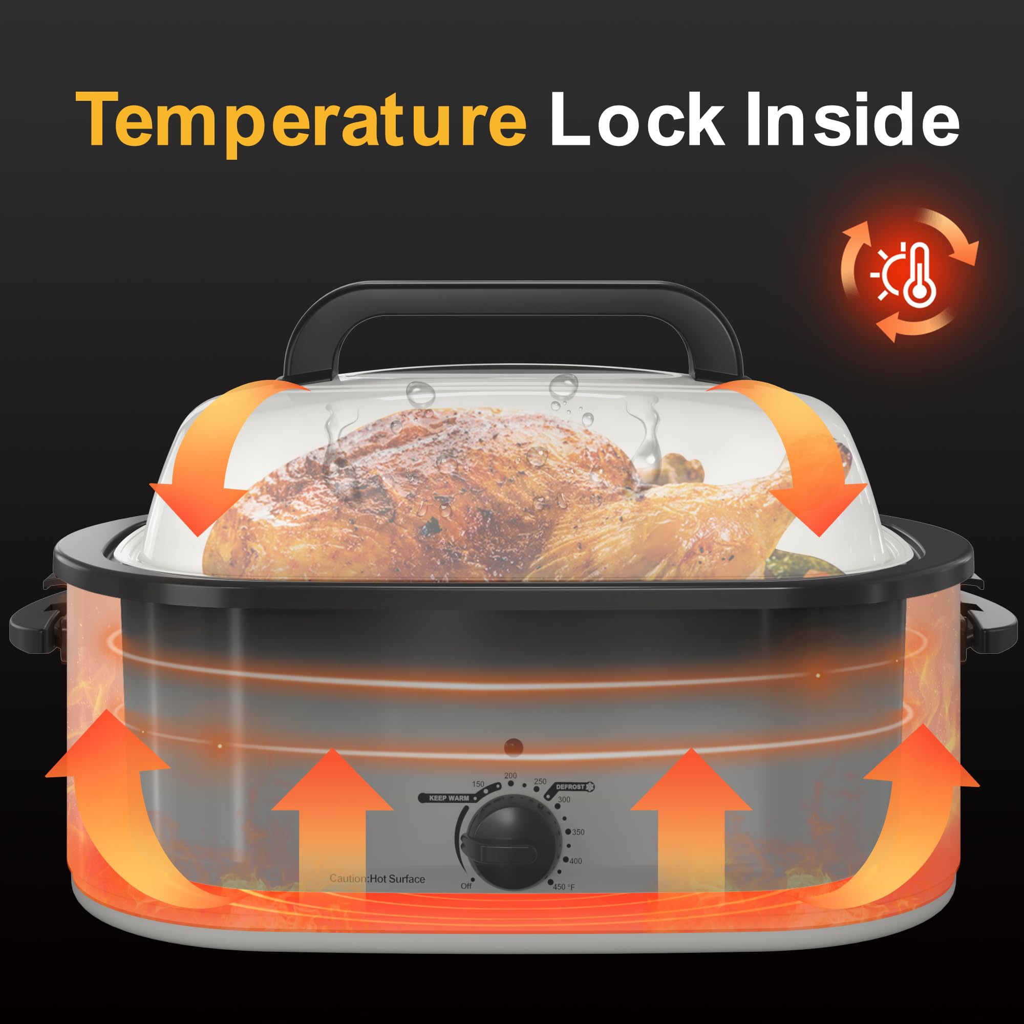 24Qt Electric Roaster Oven - Stainless Steel Turkey Roaster with Self-Basting Lid, Removable Pan & Rack | Fast Cooking for Turkey, Meats, Bread, Soup & Sauce | Perfect for Thanksgiving, Holiday Meals & Large Family Gatherings