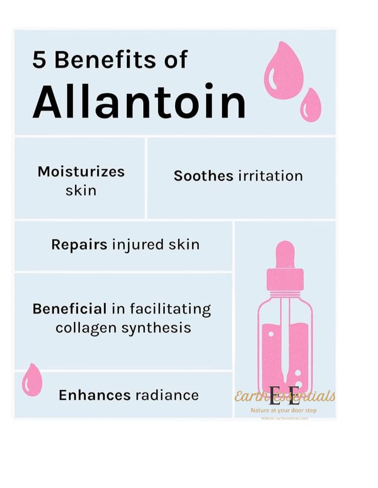 Earth Essentials Anti-Acne Face Serum with Allantoin & 2% Salicylic Acid - Acne Treatment for Oily & Sensitive Skin | Dermatologist-Tested Skincare for Men & Women | Daily Use for Clear, Healthy Complexion