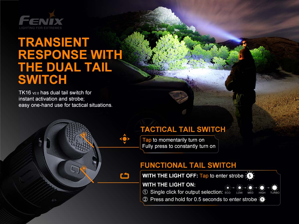 Fenix TK16 V2.0 Tactical Flashlight - 1000 Lumens, Rechargeable LED Flashlight for Camping, Hiking, Emergency & Outdoor Adventures