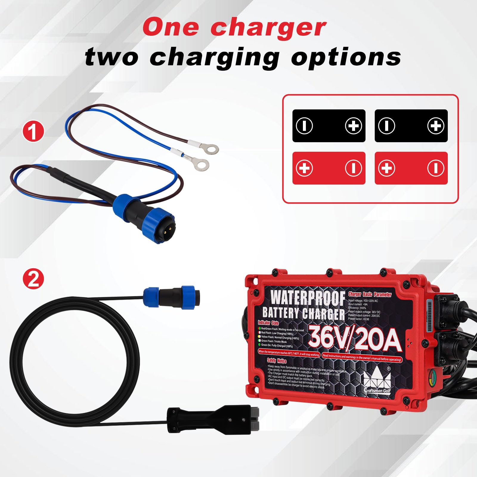 **CRAFTSMAN GOLF 36V Golf Cart Battery Charger – 20A Onboard Charger for EZGO, Club Car & Yamaha Carts – Crowfoot Plug – Perfect for Home, Course & RV Use**