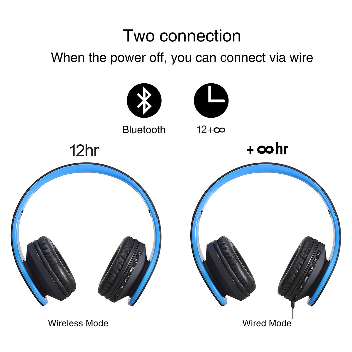 Foldable Bluetooth Over-Ear Headphones with Wired/Wireless Modes, Micro SD/TF & FM Radio - Lightweight Comfort for Travel, Office & Home Use | Perfect for Phone Calls, Music & Gaming