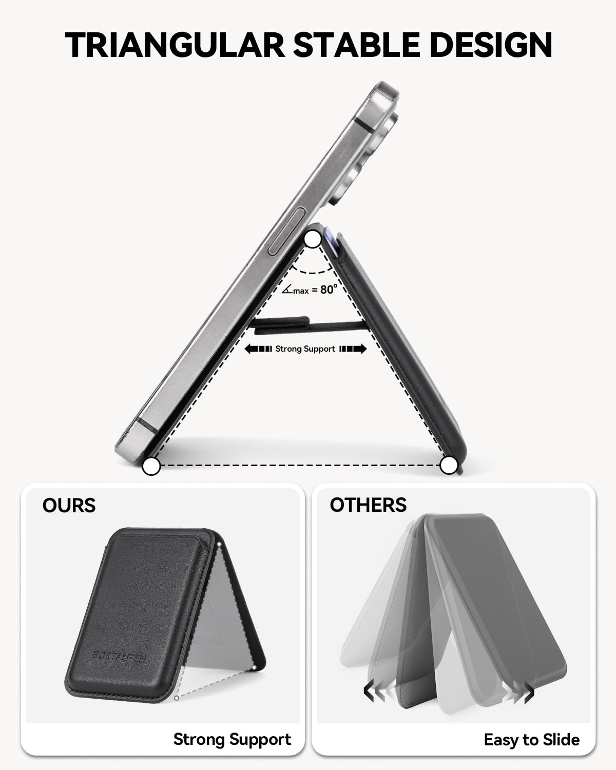 BOSTANTEN MagSafe Wallet Stand for iPhone 16/15/14/13/12 - 3 Card Holder | Daily Use & Travel