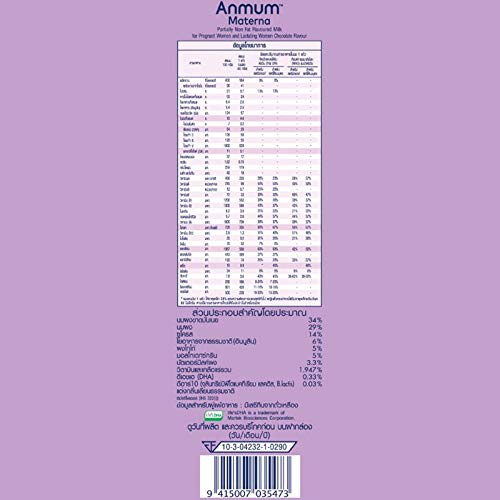 Anmum Maternal Milk Powder for Pregnant Women - 600g x 2 Packs (1200g Total) - Premium Nutrition for Pregnancy & Lactation - Perfect for Morning Smoothies, Baking & Healthy Snacks