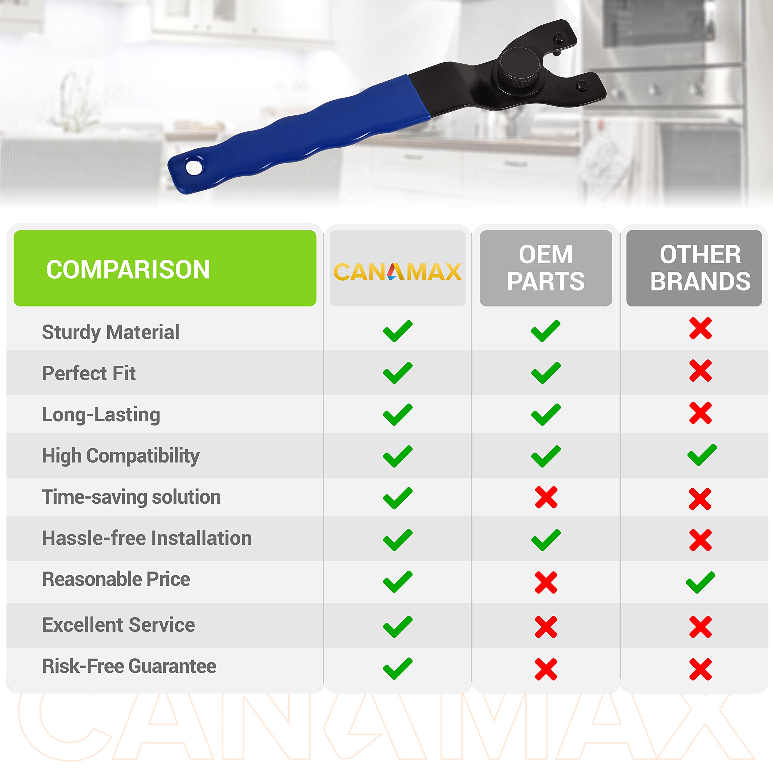 Canamax SEWA20 Adjustable Lock-nut Grinder Wrench (1-3cm) - Compatible with Dewalt, Bosch, Makita & Major Angle Grinders - Perfect for Quick Disc Changes in Metalworking & Construction Projects