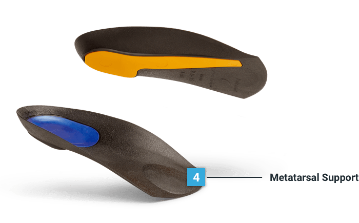 Superthotics - Premium Orthotic Insoles for Foot Pain Relief & Arch Support - Perfect for Running, Walking & All-Day Comfort