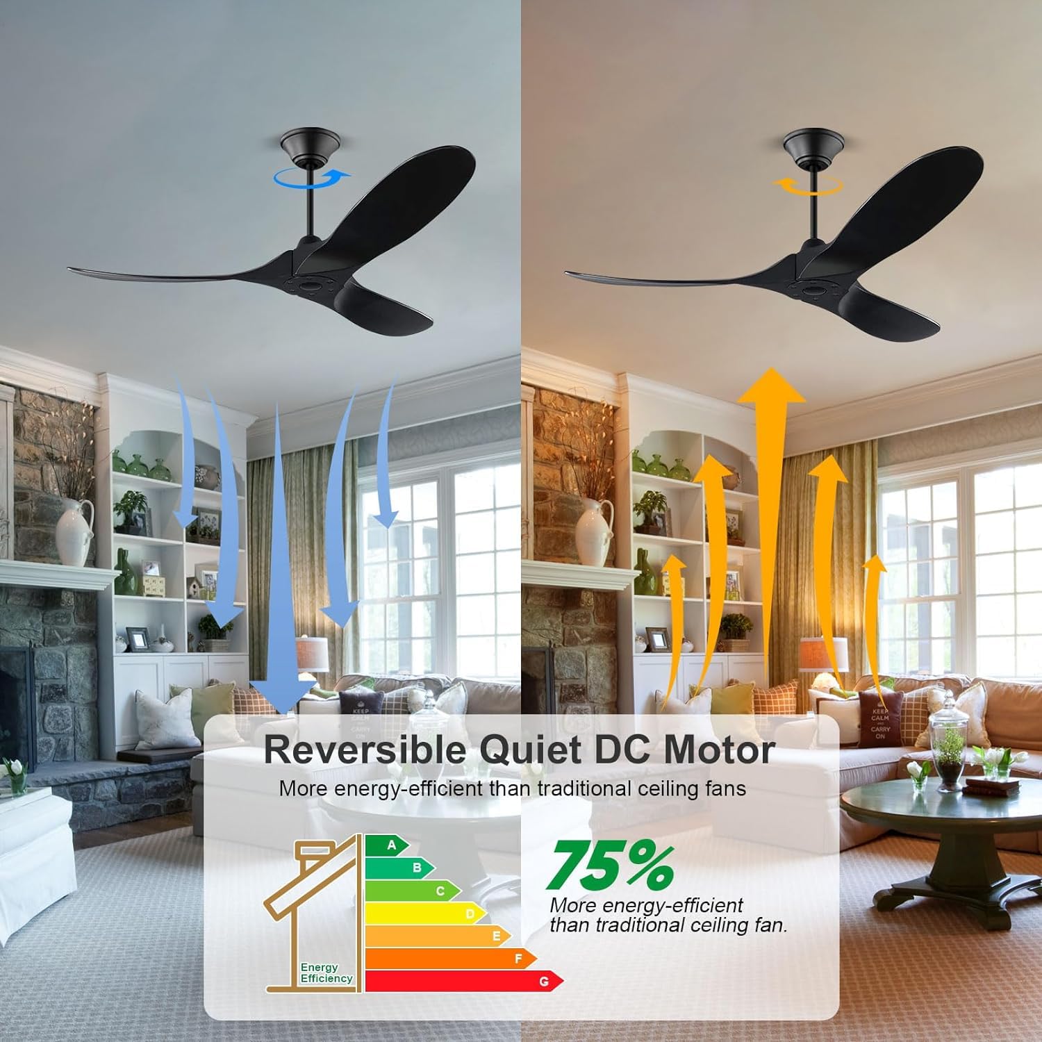 60 Inch Black Ceiling Fan No Light - High Airflow Outdoor Ceiling Fan with Remote Control - Modern 3-Blade Wood Ceiling Fan for Patio, Gazebo, Indoor & Sloped Ceiling Use - Perfect for Living Room, Bedroom, Porch & Covered Outdoor Spaces