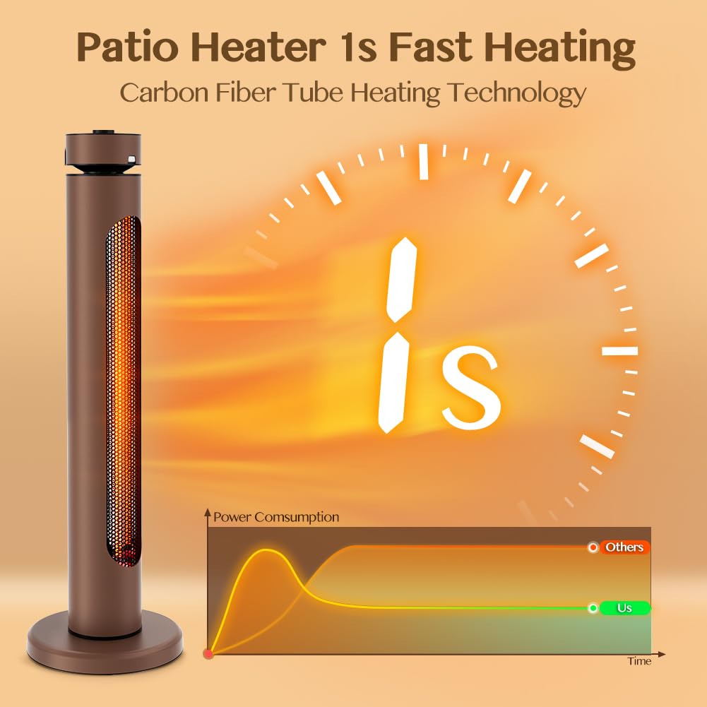 1500W Portable Outdoor Infrared Heater with 8 Heat Levels & 8H Timer - Carbon Fiber Tube Patio Heater with Tip-Over & Overheat Protection - IP65 Waterproof Electric Garden Heater (Brown) - Perfect for Patio, Deck, Garage, and Camping Use