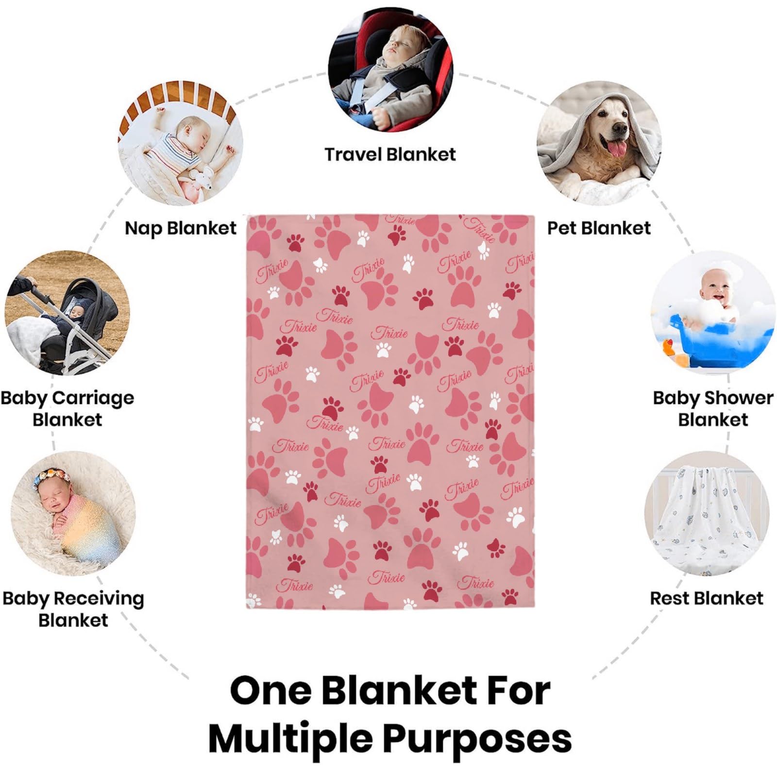 **Custom Personalized Dog Blanket with Name - Soft Cozy Fleece Pet Blanket for Puppy, Dog Lovers, Mom & Dad - Cute Paws & Bones Design - Perfect Gift for Bed, Sofa, Couch & Travel**    *(Use: Great for snuggling at home, keeping your pet warm during travel, or as a thoughtful gift for dog lovers!)*