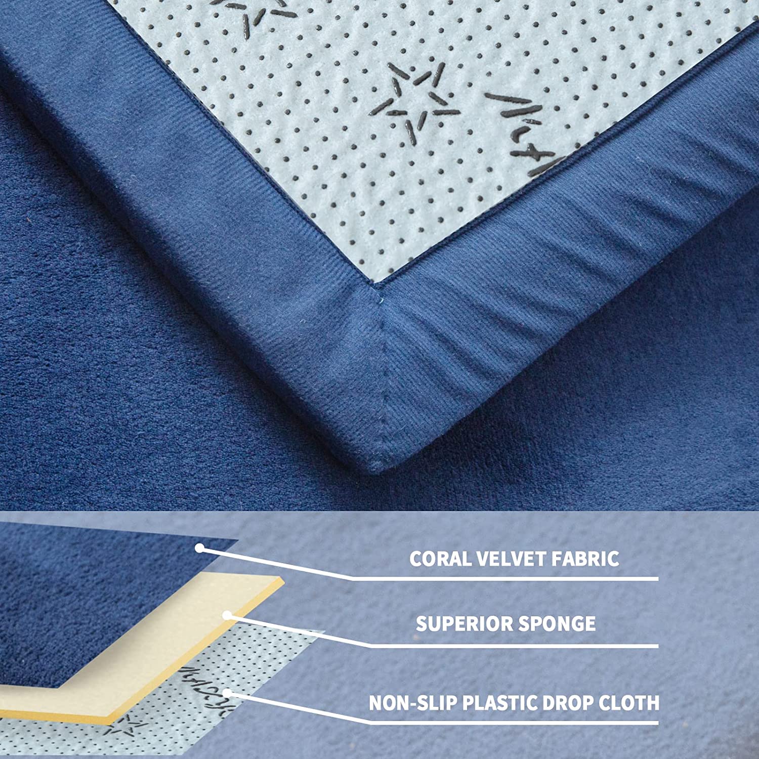 MAXYOYO Baby Play Mat - Soft Coral Velvet Thick Japanese Tatami Rug with Non-Slip Backing, Navy Blue | Perfect for Nursery, Playroom & Kids' Floor Activities