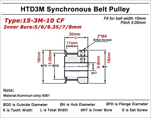 Pnloog 15 Teeth HTD3M Synchronous Timing Pulley - 3.175/4/5/6/6.35/7/8mm Bore - Compatible with 10mm Width HTD3M Timing Belts - Perfect for 3D Printers, CNC Machines & Industrial Automation Equipment