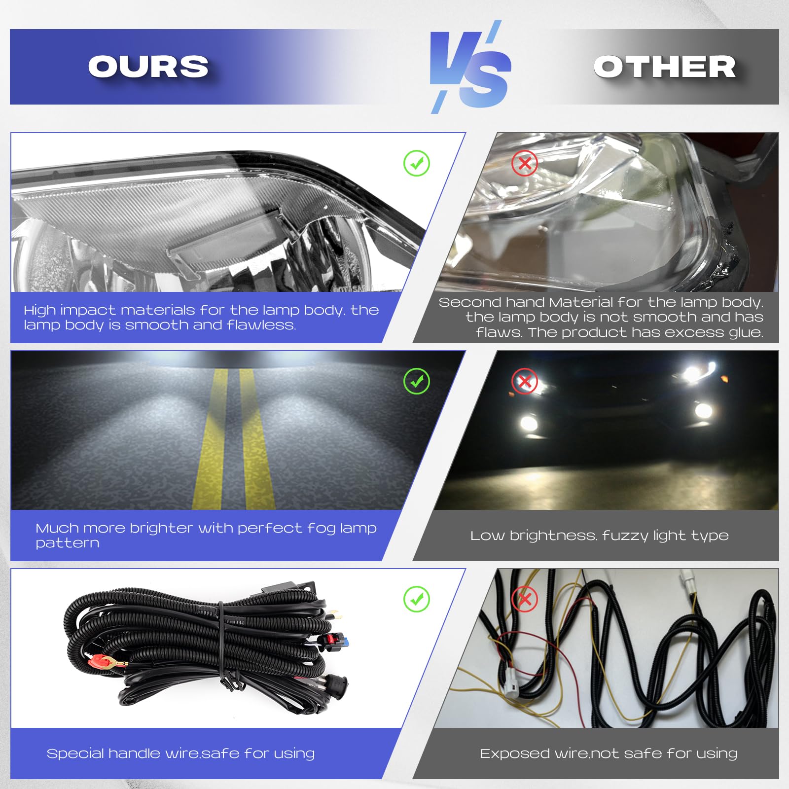 2011-2013 Odyssey Fog Light Kit - RP Remarkable Power Driving Bumper Lamps Assembly with Wiring Harness & Switch (FL7170) | Perfect for Night Driving & Off-Road Adventures