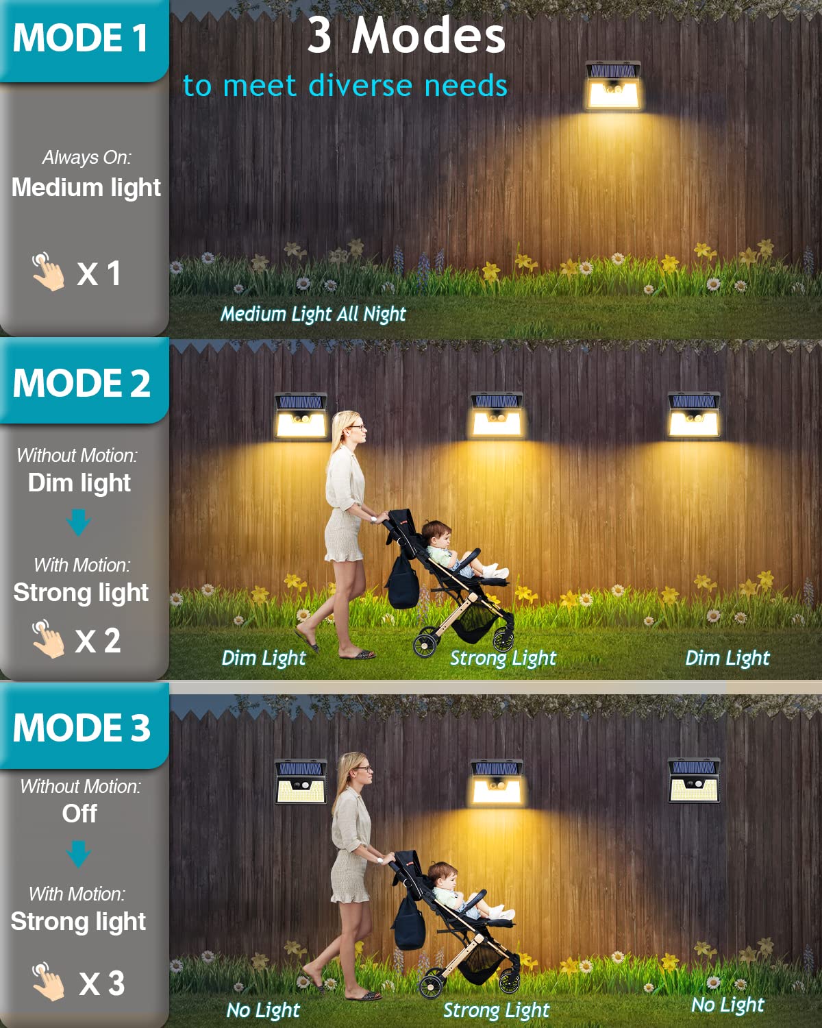 7 Pack Solar Lights Outdoor - 140 LED Motion Sensor Solar Powered Wall Lights with 3 Modes, IP65 Waterproof Wireless for Deck, Fence, Patio & Front Door (Warm White) | Perfect for Garden, Pathway & Backyard Lighting