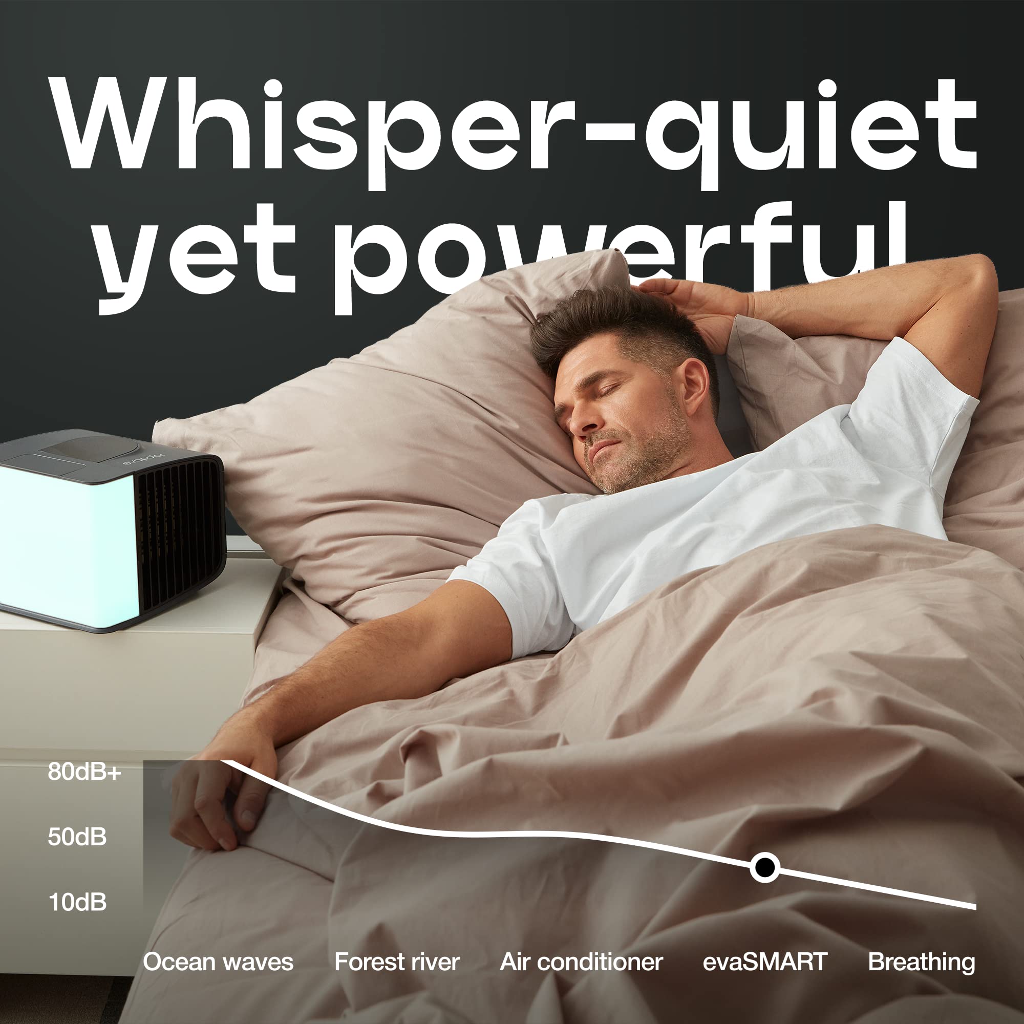 Evapolar EvaSMART Personal Evaporative Air Cooler, Humidifier & Portable AC with Alexa Support - White | Perfect for Bedroom, Office & Outdoor Use