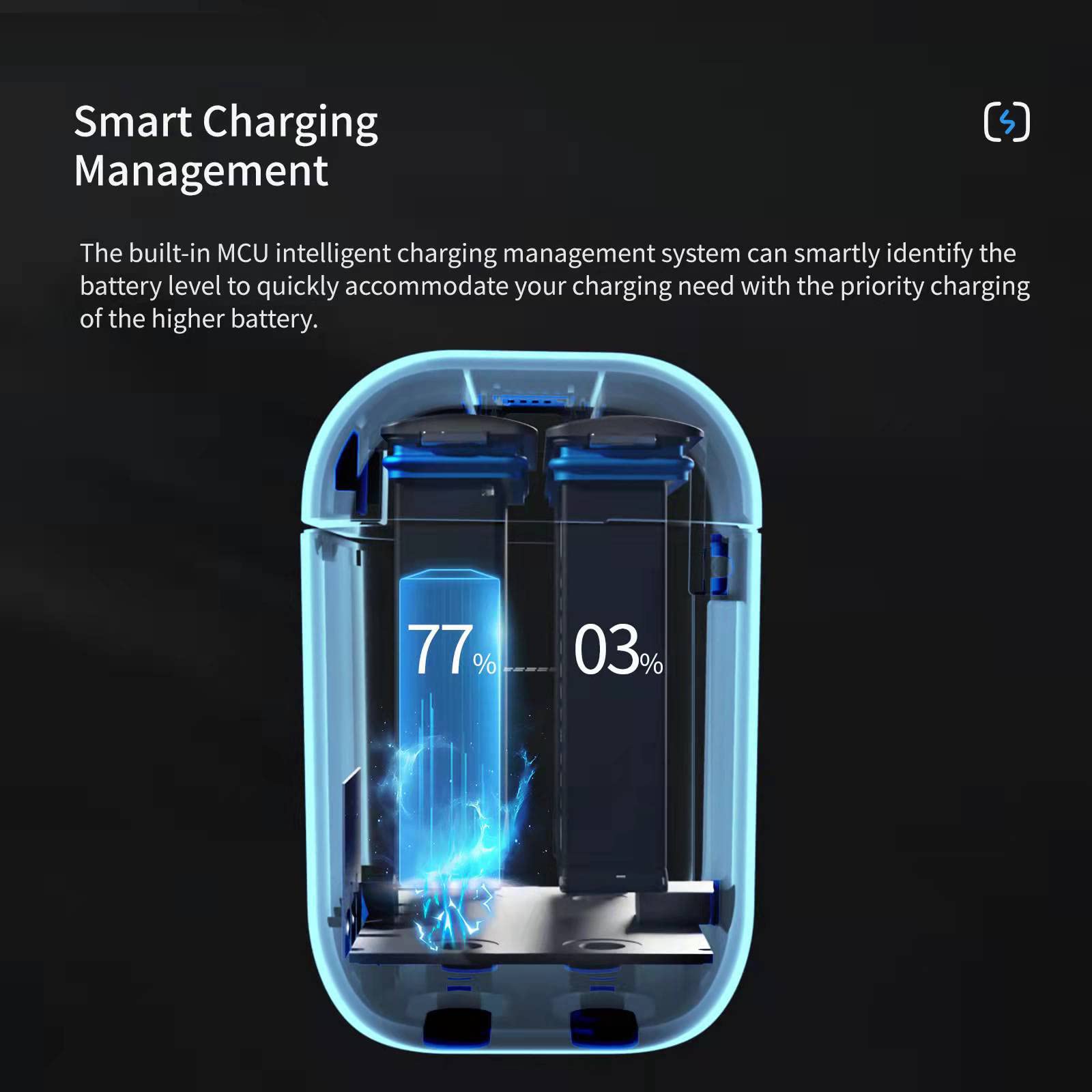 Insta360 X3 Fast Dual Channel Battery Charger with Storage Case & MicroSD Slots - Portable Charging Hub for Travel, Vlogging & Action Camera Accessories