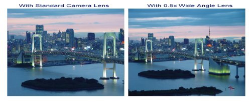 0.5X HD Wide Angle Lens with Macro & Polarizing Filter for Sony Cyber-Shot DSC-RX100 - Perfect for Travel Photography, Vlogging, and Close-up Shots