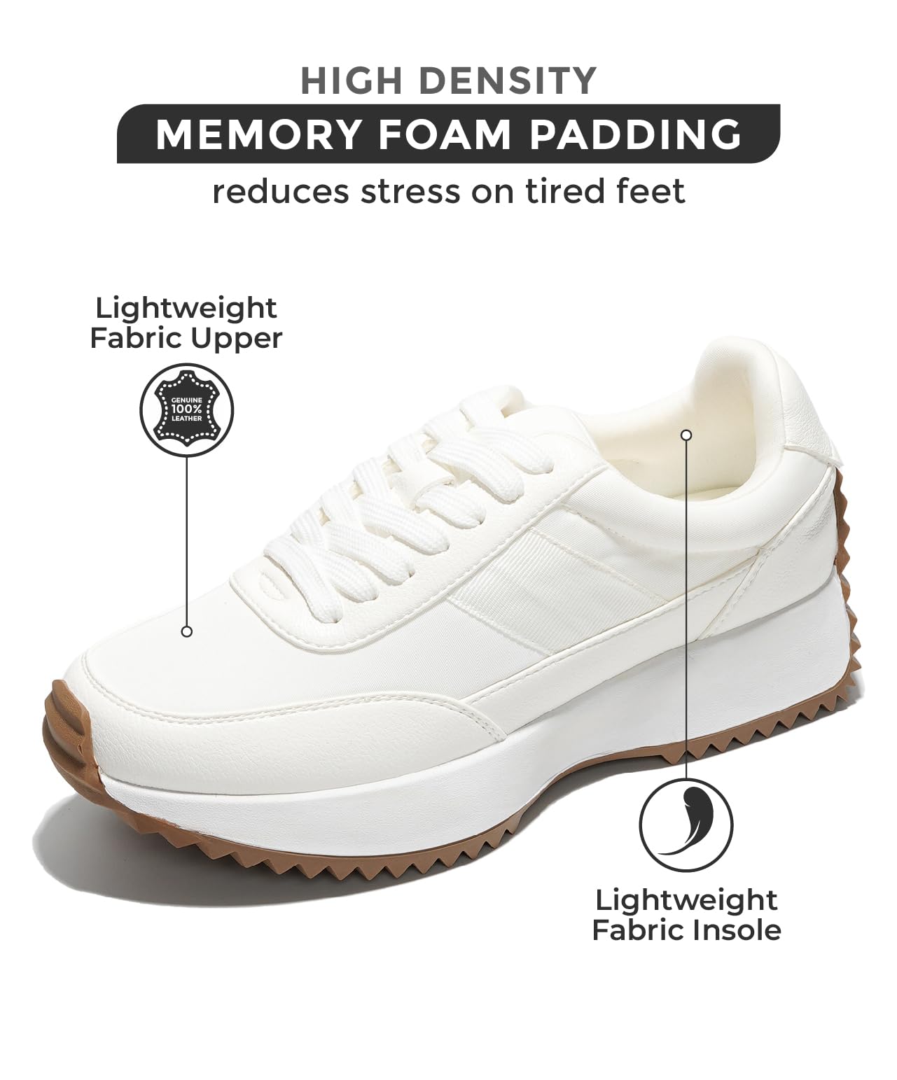 **Women's Trendy Sneakers 2025 - Cloud Project Memory Foam Insole, Lightweight Spring Shoes, Non-Slip Lace-Up Fashion Sneakers for Running, Walking & Casual Wear**