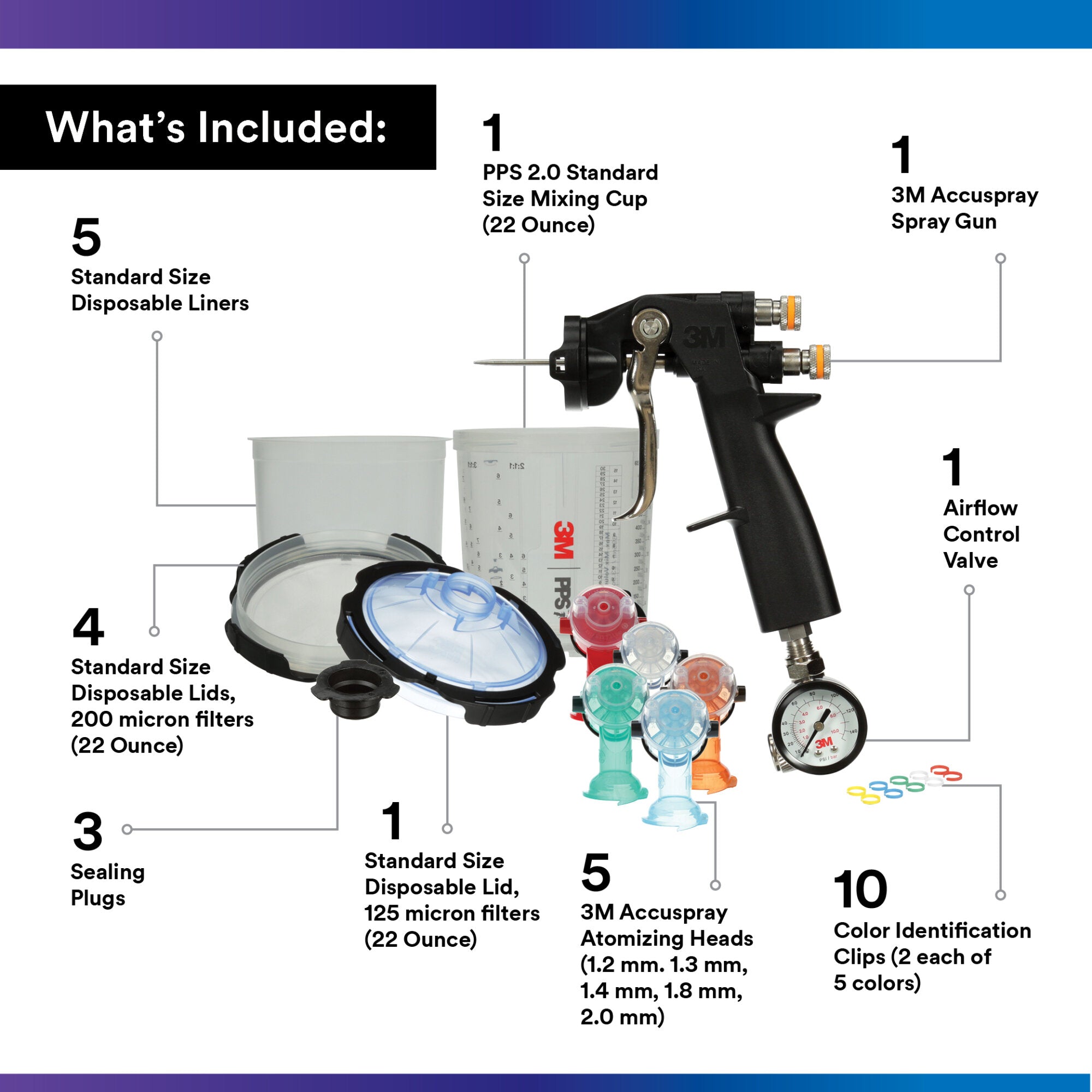 3M Accuspray ONE Spray Gun System with PPS Series 2.0 Spray Cup System 26580 - Professional Automotive & Industrial Paint Sprayer for Smooth Finishes - Perfect for Car Body Repair, Furniture Refinishing, and DIY Projects