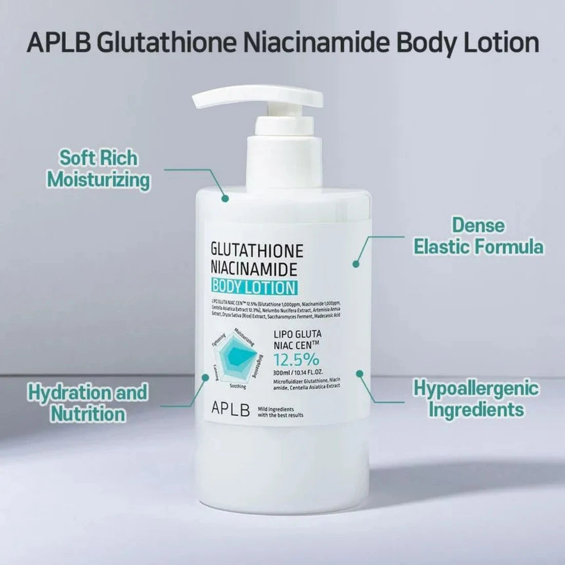 APLB Glutathione & Niacinamide Body Lotion 300ml - Brightening & Hydrating Skin Care for Face & Body - Perfect for Daily Moisturizing & Evening Skin Tone