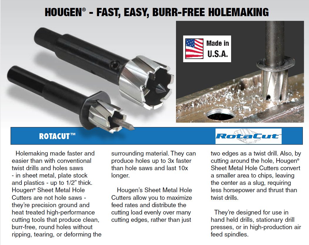 Hougen 11078 RotaCut Large Diameter Hole Cutter Kit - 9 Piece Fractional Set (7/8