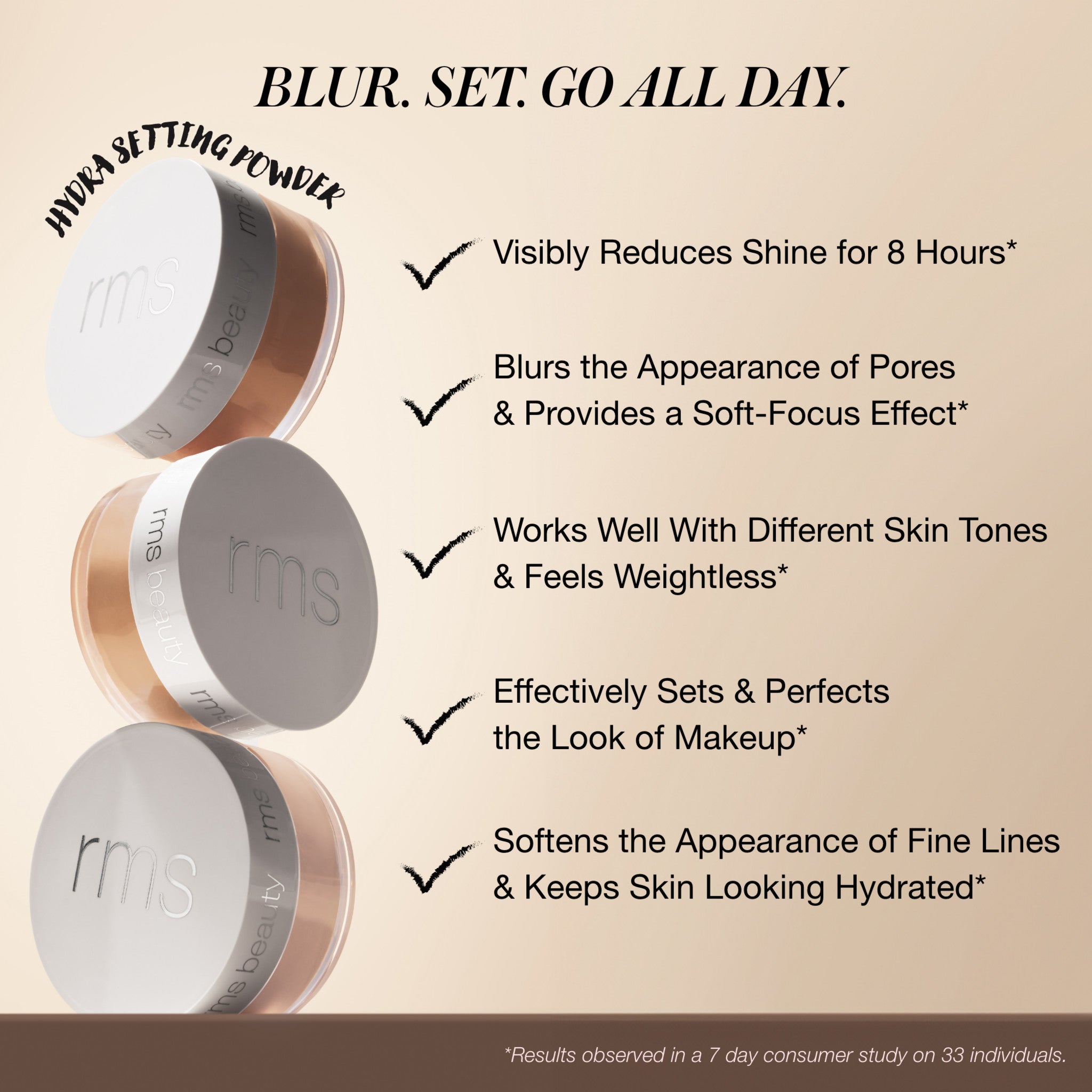 Hydra Setting Powder - Translucent Loose Face Powder for Makeup, Oil Control & Long-Lasting Wear | Perfect for Daily Use, Photo Shoots & Special Events