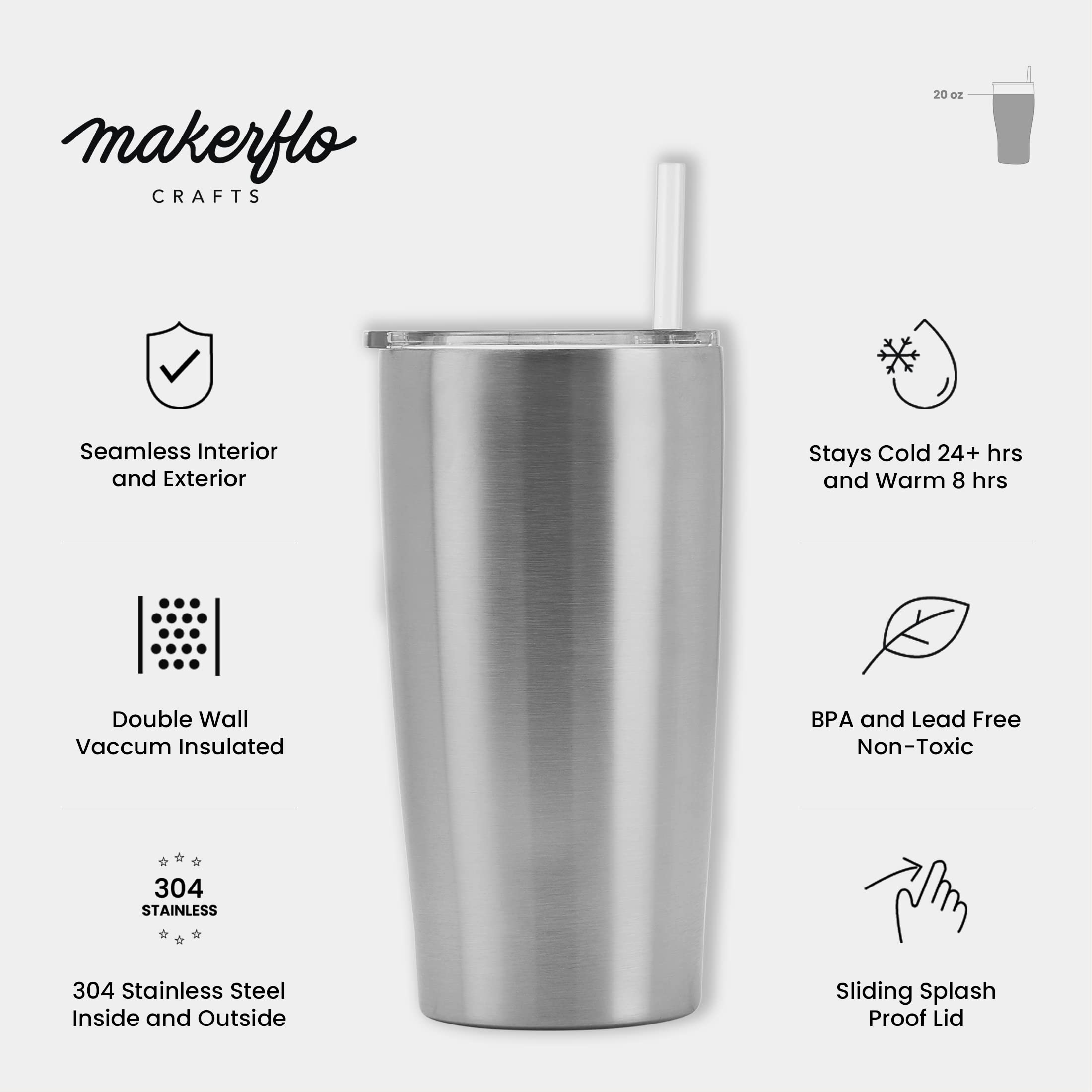 Makerflo Silver 20 oz Curve Stainless Steel Tumbler with Lid & Straw - Bulk Pack of 25 | DIY Customizable Cups for Epoxy, UV DTF, Vinyl & Laser Engraving | Perfect for Personalized Gifts, Promotional Events & Home Use