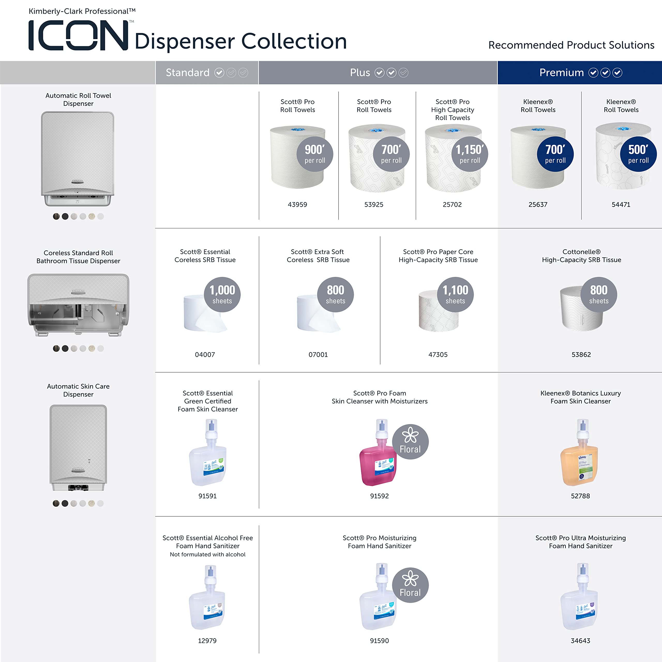 ICON Automatic Hard Roll Paper Towel Dispenser Module (53692) - Commercial Grade Black Towel Dispenser for Restaurants, Offices & Public Restrooms - Compatible with Commercial Hand Towels - Faceplate Sold Separately (1 Pack)