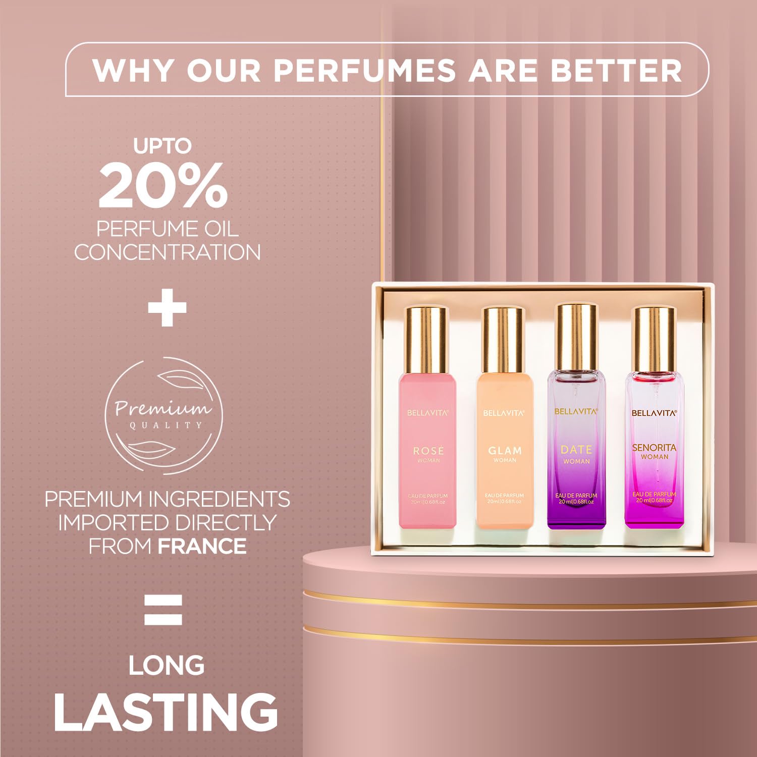Women's Perfume Gift Set - 4 Floral & Musk Fragrances (Bergamot, Lavender, Vanilla) | Long Lasting Vegan Cruelty-Free Eau de Parfum | 4x20ml + 100ml Bottles | Perfect for Date Night, Office & Special Occasions