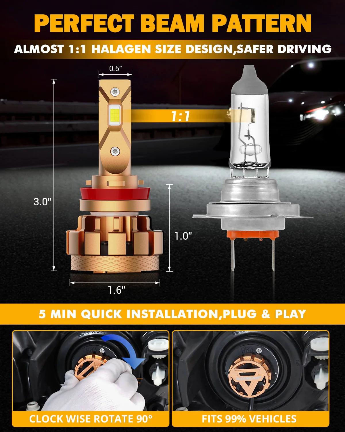 F16 PLUS Series 18000LM 70W LED Headlight Bulbs 6000K Cool White - Super Bright Replacement Bulbs for Cars, Trucks, SUVs - Perfect for Night Driving and Off-Road Adventures