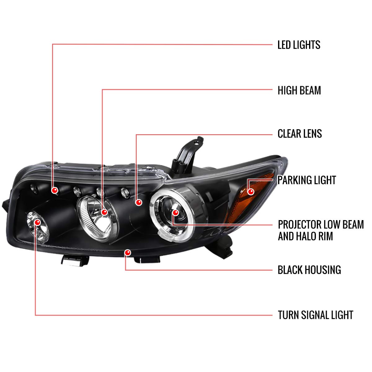 2008-2010 LED Halo Black Projector Headlights - High Performance Driving Lamps Pair for Night Visibility & Style Upgrade | Perfect for Jeep Wrangler, Dodge Ram & Off-Road Vehicles