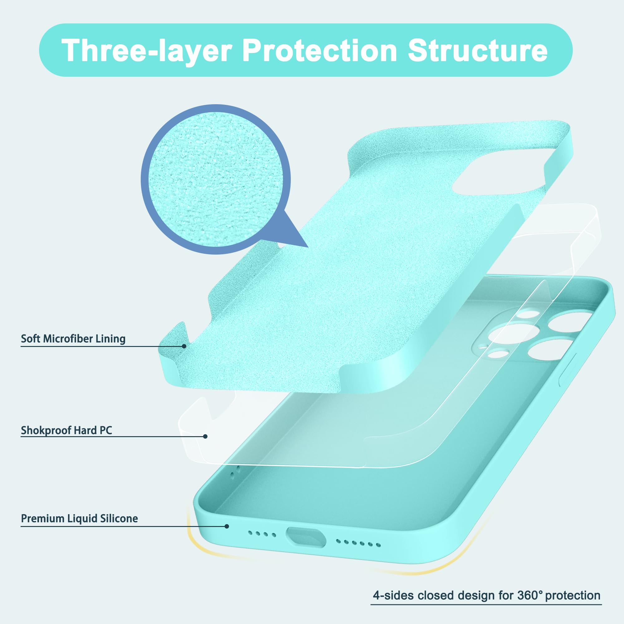 Premium Shockproof Silicone Case for iPhone 14 Pro Max (6.7 Inch) - Ice Blue Soft Protective Cover with Microfiber Lining | Full Body Protection for Work, Travel & Everyday Use