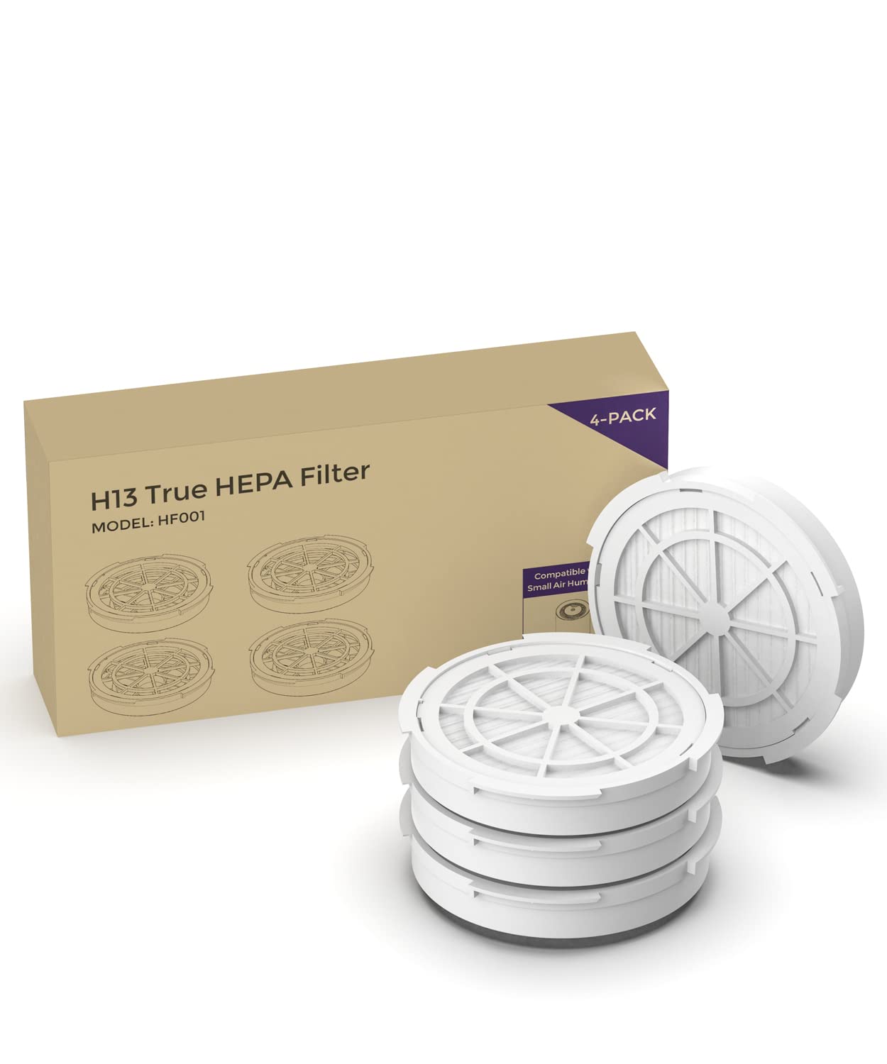 1-Year Pack True HEPA Air Purifier Replacement Filters (4 Pack) - Compatible with AP001R & AP002R Models - Ideal for Home, Office, and Allergy Relief