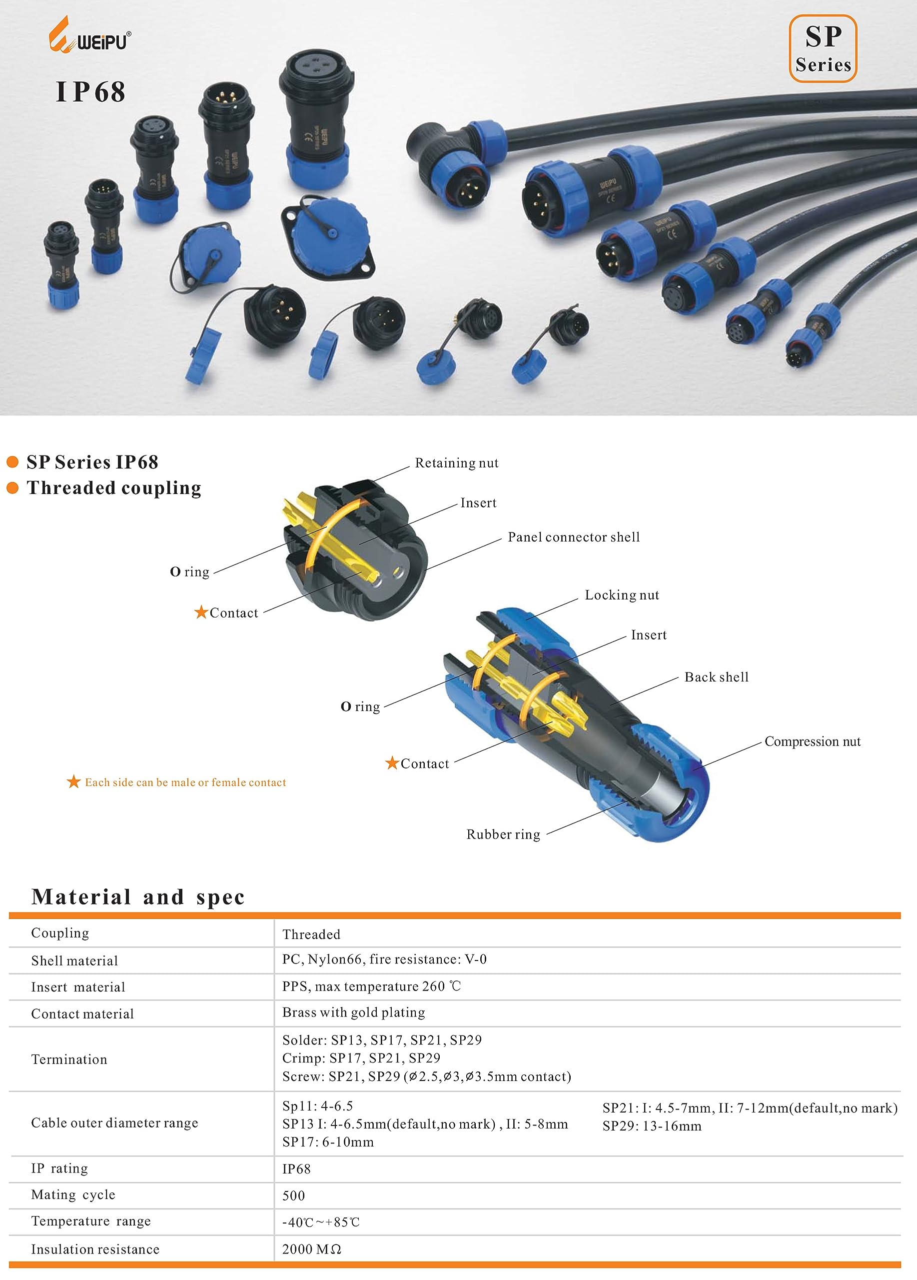Waterproof 4 Pin Aviation Connector - SP13 Circular Male Female Plug & Panel Mount Socket (5A) for Outdoor Power, Lighting & Marine Applications