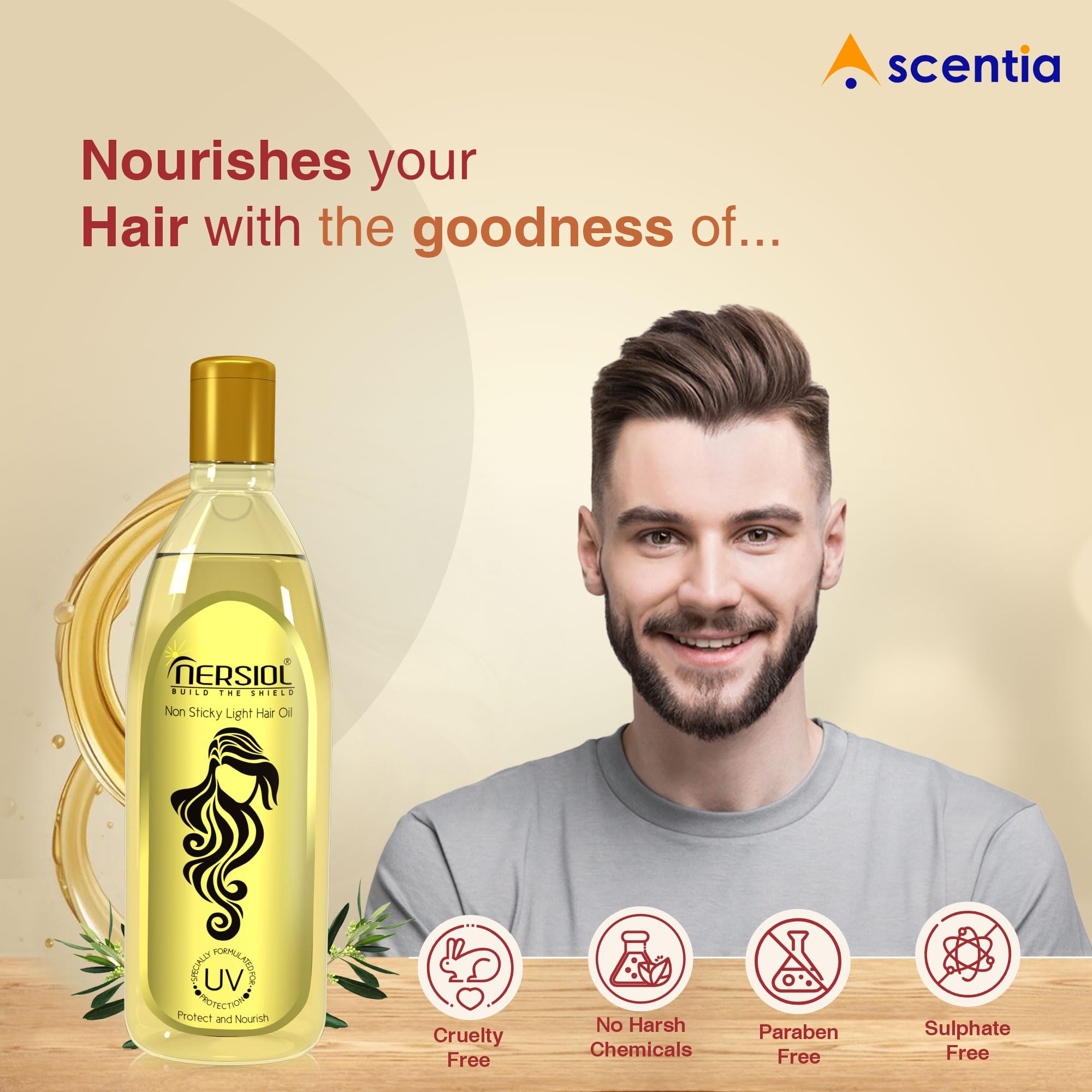 NERSIOL Defenskin Premium Body Oil & Safild Hair Cleanser - Anti-Aging Formula for Glowing, Moisturized Skin & Hair | 100ml for Women & Men | Perfect for Daily Skincare & Haircare Routine