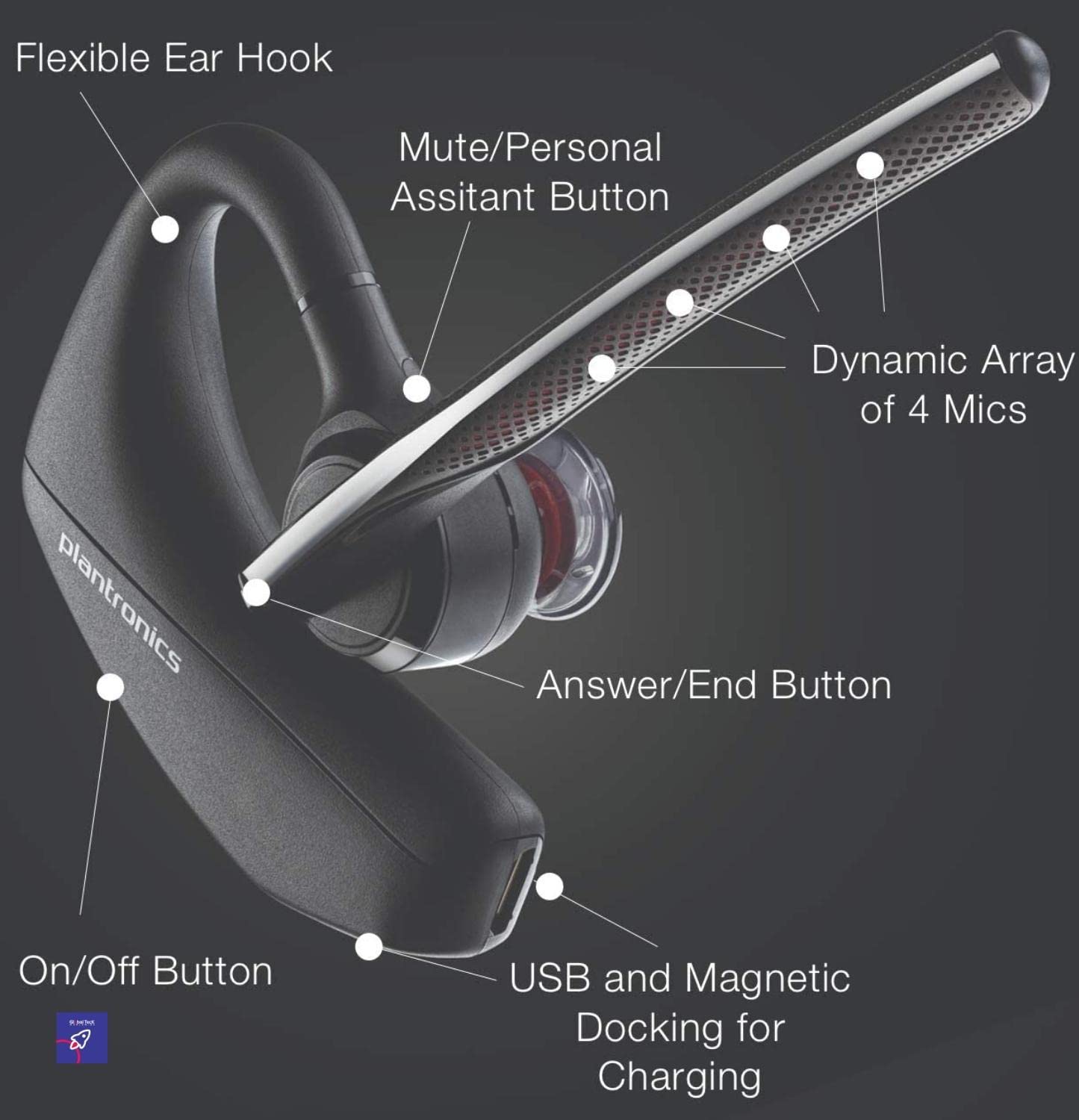 Plantronics Voyager 5200 Mono Bluetooth Headset - Wireless Over-Ear Headset with Noise Cancelling Mic for Business Calls, Office, Remote Work - Compatible with Avaya J179, Smartphones, PC, Mac, Tablet, Softphones, Zoom Meetings