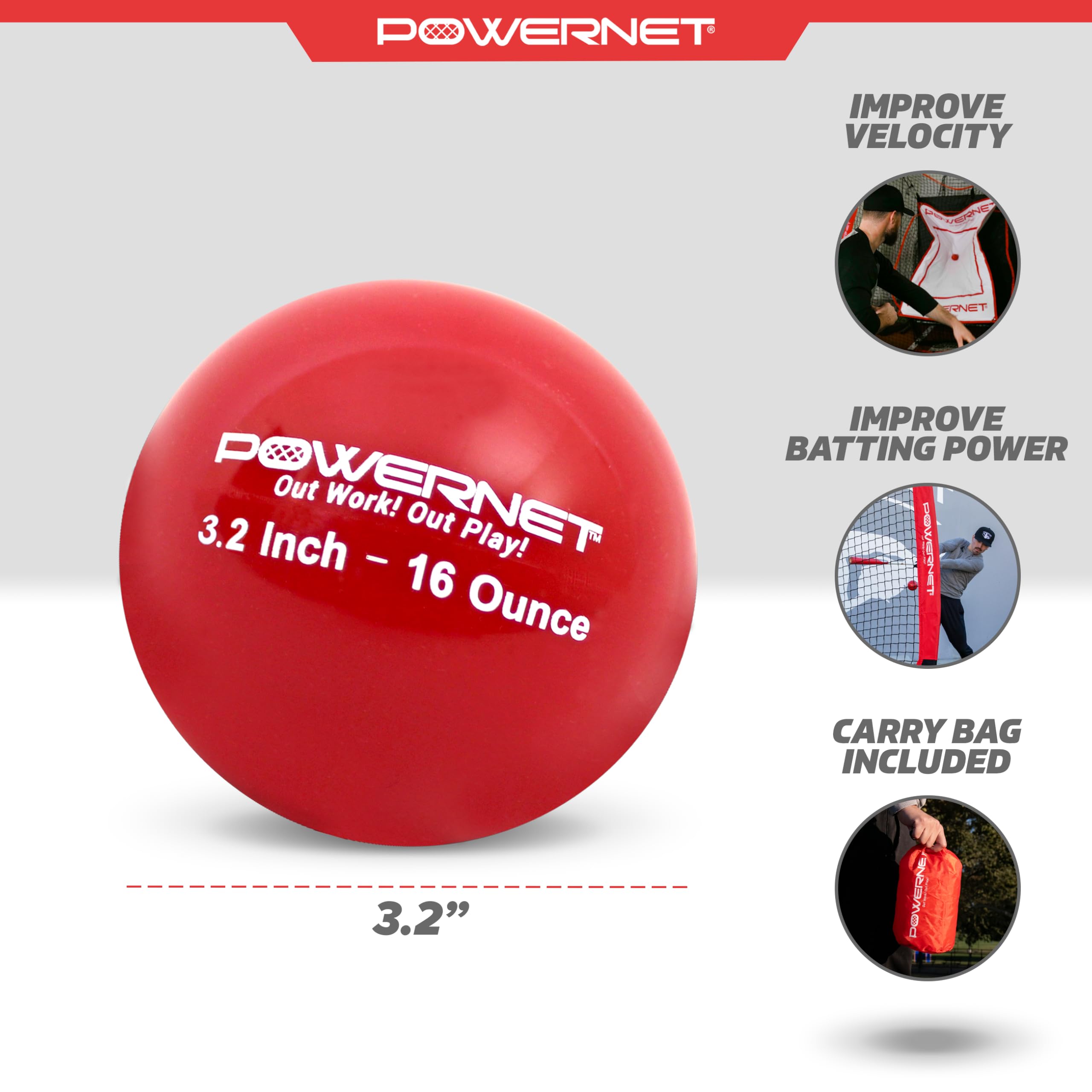 PowerNet 3.2