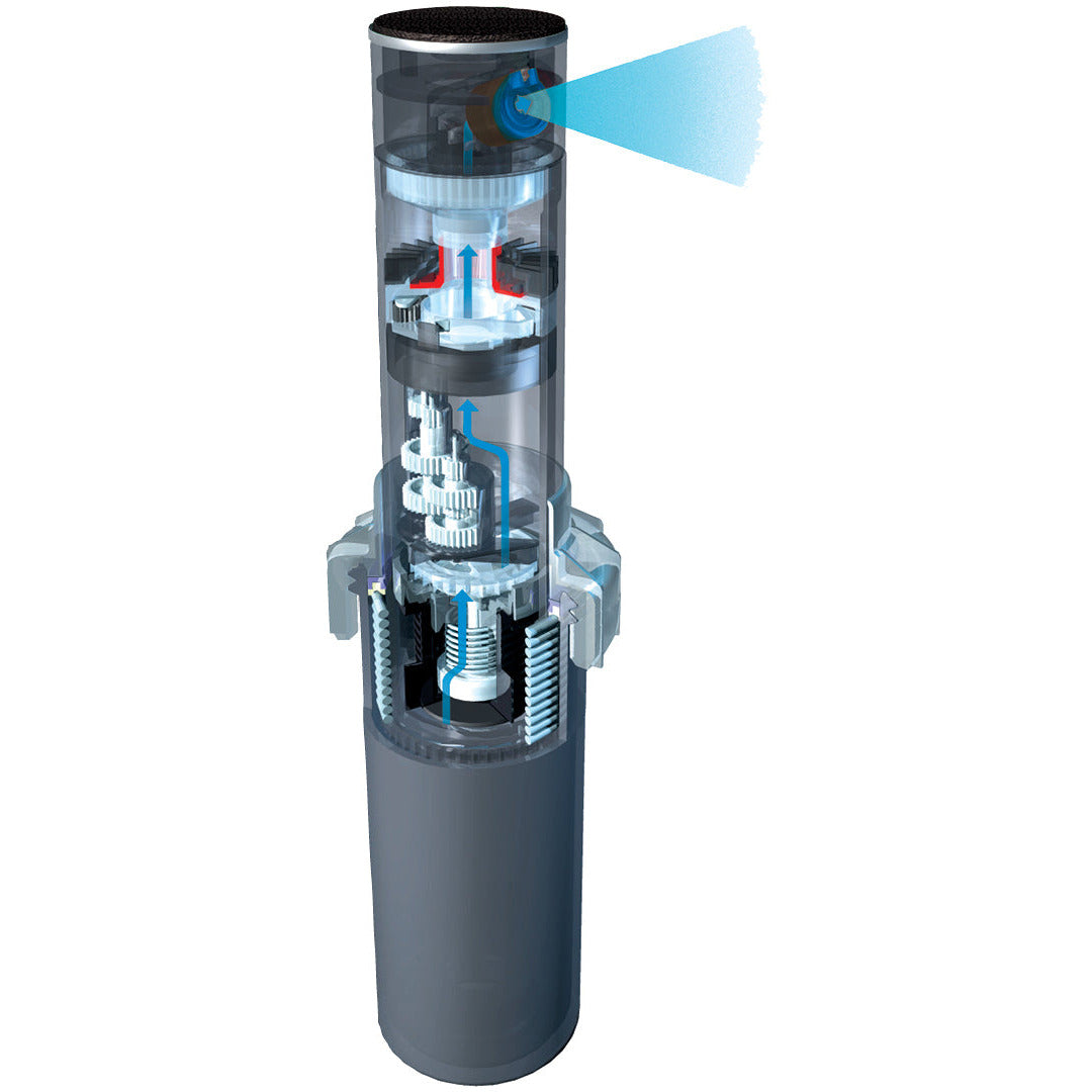 Hydro Rain HRX 075 ADJ Adjustable Rotary Sprinkler - Heavy Duty Lawn & Garden Watering System for Large Yards, Landscaping & Irrigation