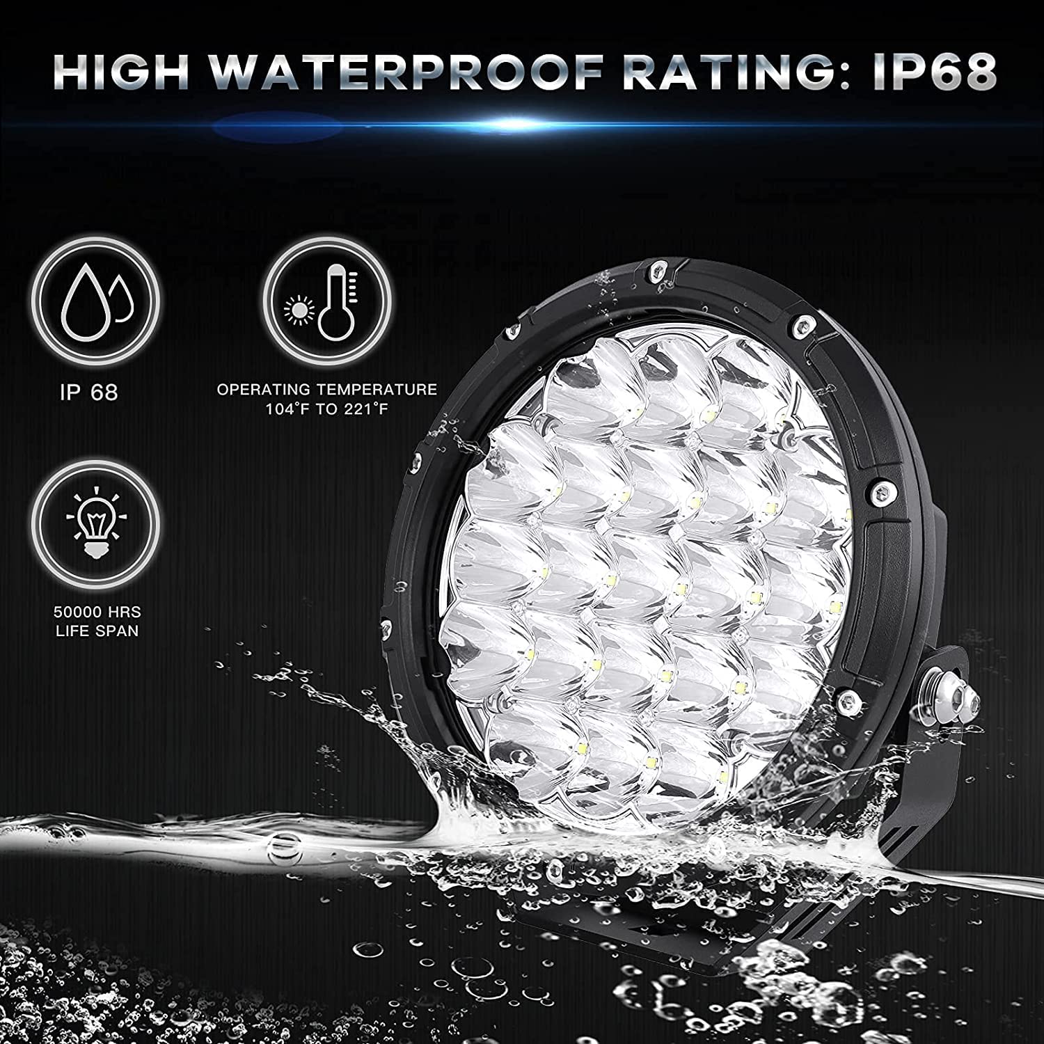 BANSIT 7 Inch 210W 32000LM LED Round Offroad Lights - Super Bright Driving Pods for Trucks, ATVs, UTVs, SUVs, Cars & Boats - Perfect for Night Off-Roading, Hunting & Emergency Lighting