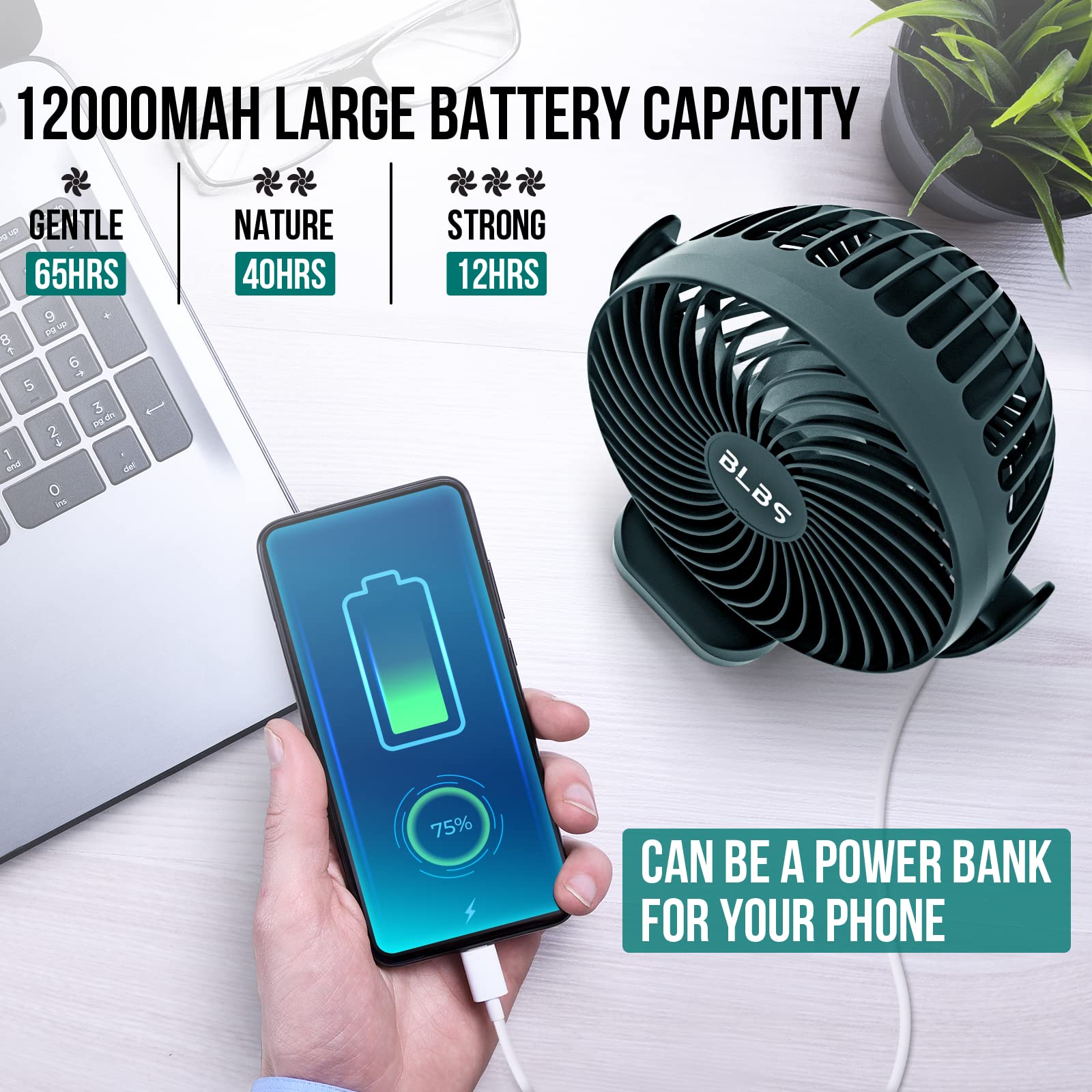 65H 12000mAh Rechargeable Camping Fan with USB Output Ports & Hanging Hook - 360° Rotatable Portable Tent Fan for Outdoor, Camping, Hiking, Home & Office Use - Green