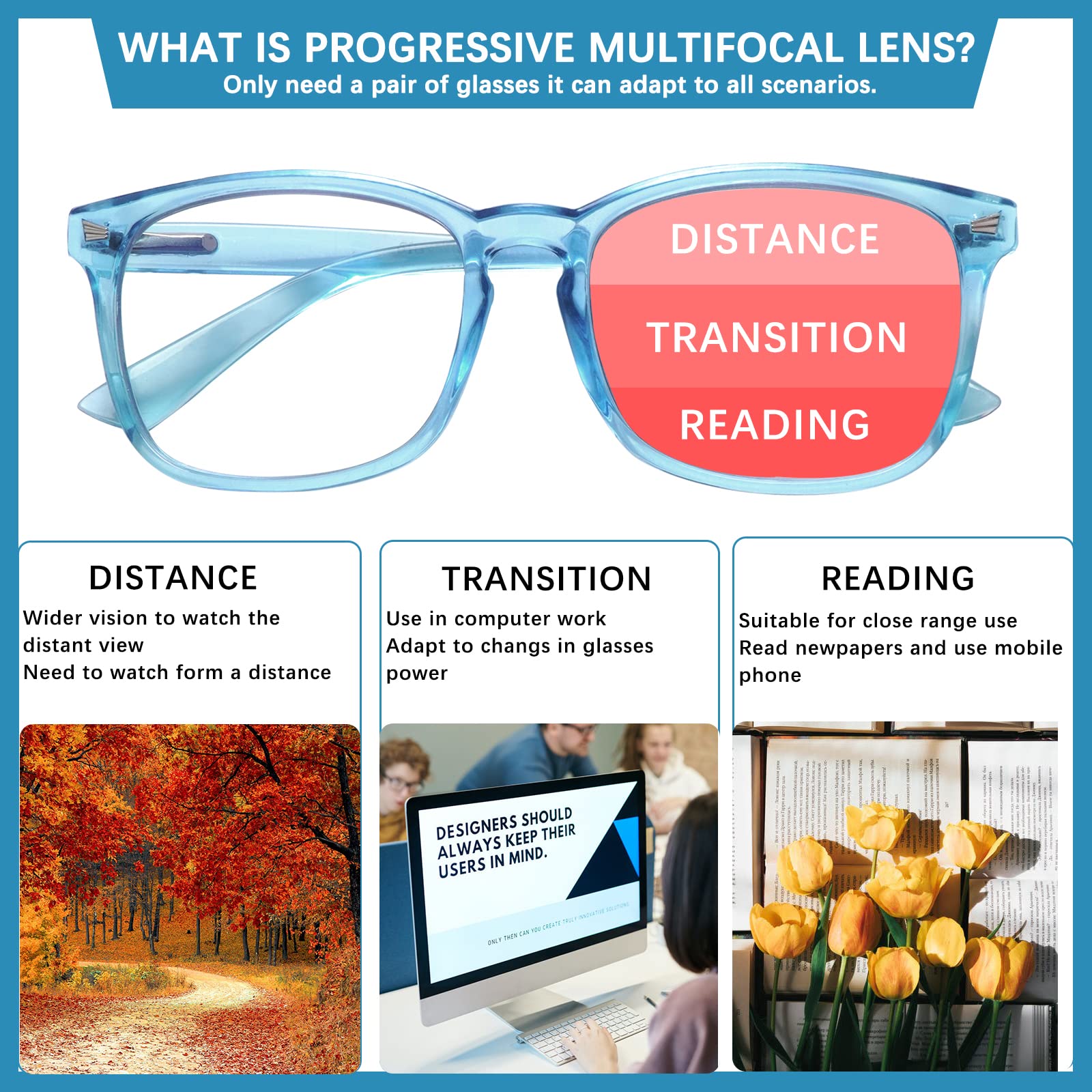 SIGVAN Blue Light Blocking Computer Glasses for Women & Men - Anti Glare Reading Glasses with Spring Hinge - Progressive Multifocal Lenses for Digital Eye Strain Relief - Perfect for Office Work, Gaming & Screen Time