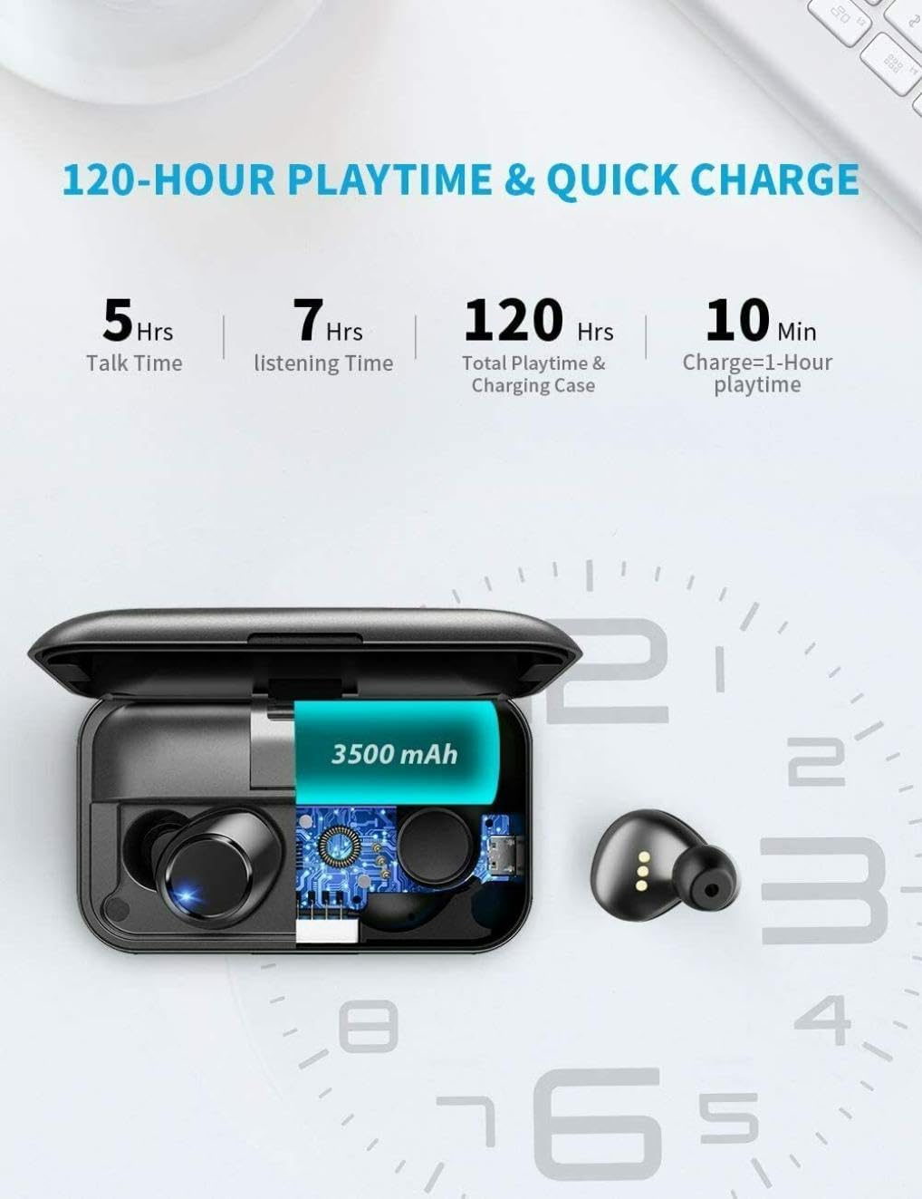 Wireless TWS Earbuds Bluetooth 5.0 with Charging Case - Compatible with T-Mobile REVVL 7/7 PRO 5G, True Stereo Sound & Hands-Free Mic - Perfect for Gym, Running, Commuting and Work Calls