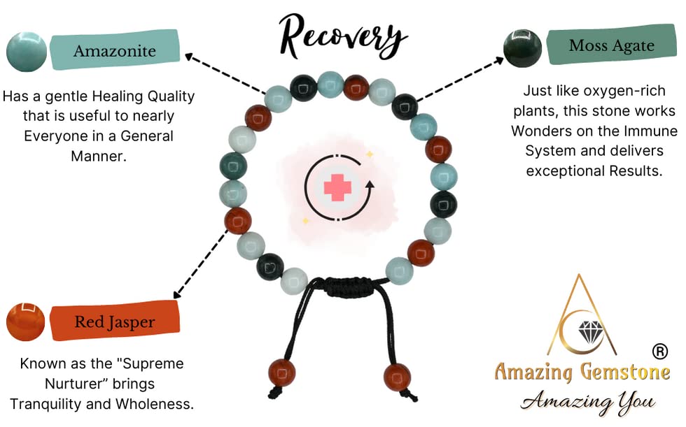 Healing Bracelet Set for Women & Men - Moss Agate, Amazonite & Red Jasper Adjustable Bracelets for Anxiety Relief, Stress Reduction & Positive Energy - Perfect for Meditation, Wellness Gifts & Daily Wear