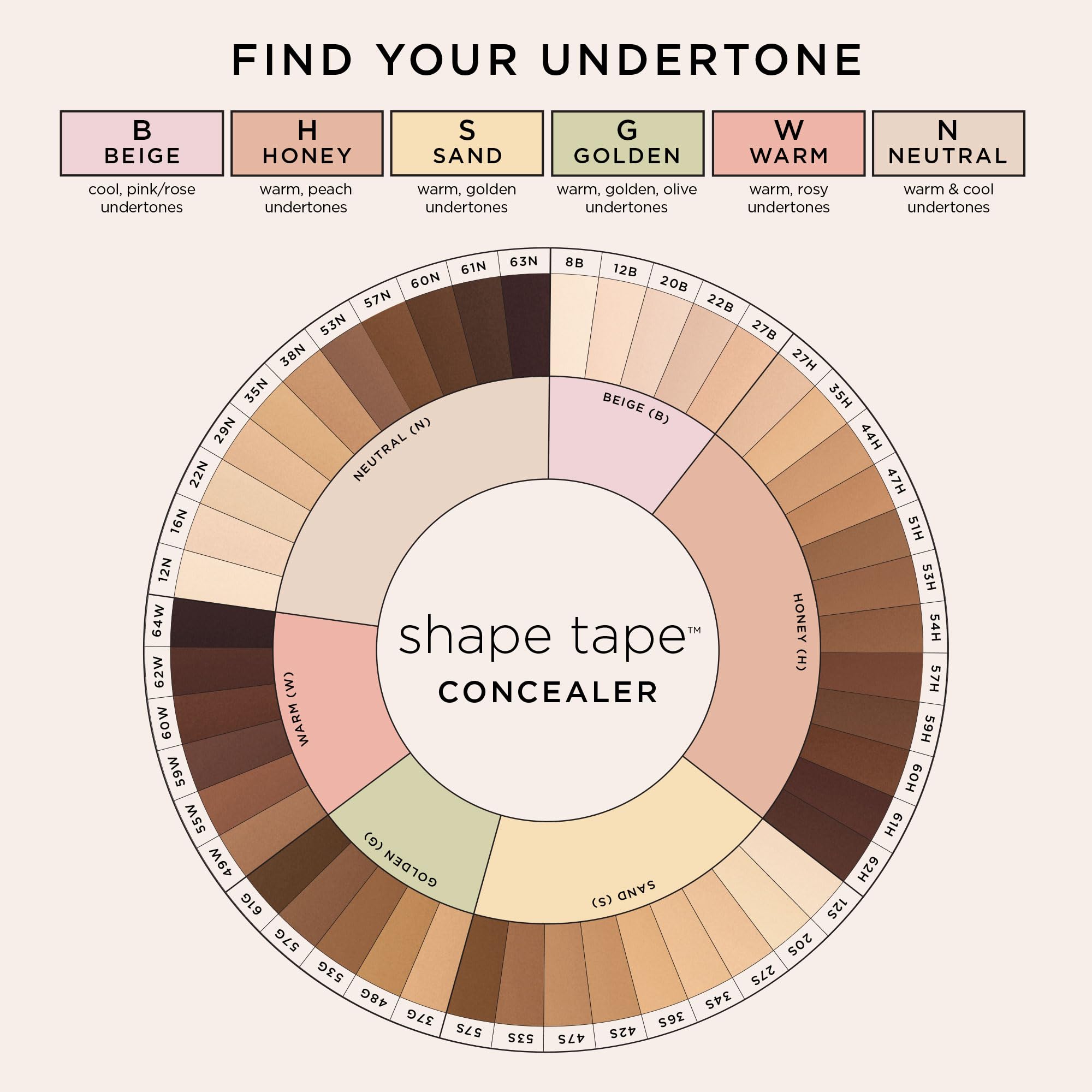 Tarte Shape Tape Radiant Medium Coverage Concealer - 20B Light (Light Skin with Cool Pink Undertones) | Brightens Under Eyes & Covers Dark Circles | Perfect for Daily Makeup & Professional Looks
