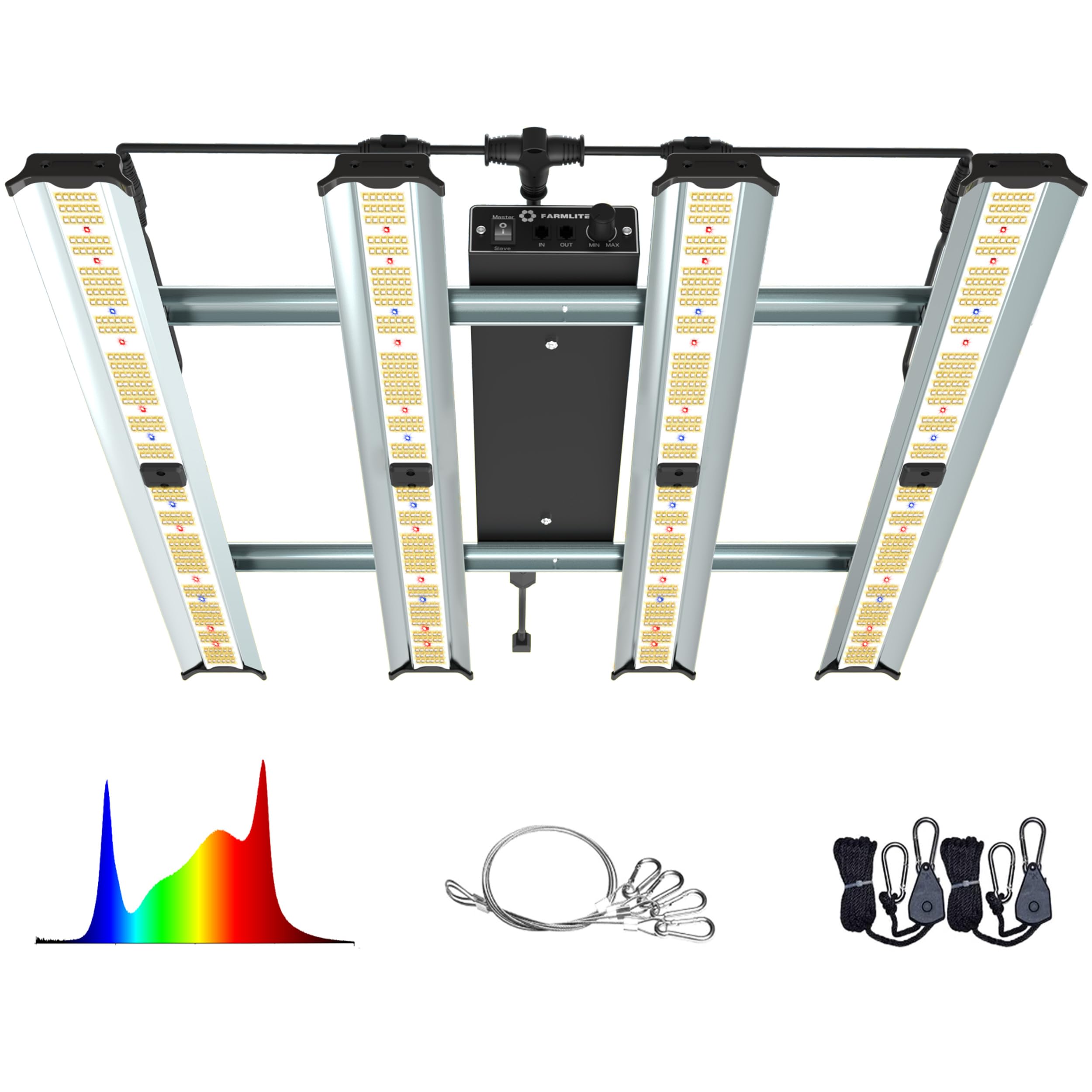 Best LED Grow Lights for Indoor Plants - Full Spectrum Plant Growing Lamp with Dimmable 240W Hanging Light, Daisy Chain & 4x4ft Coverage - Ideal for Seedlings, Hydroponics & Home Gardening