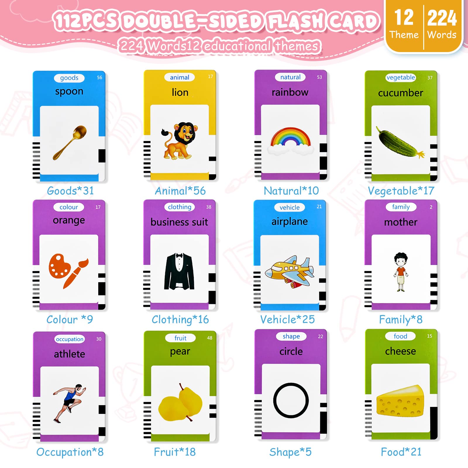 Valentine's Day Gifts for Toddlers - 224 Sight Words Talking Flash Cards | Educational Sensory Learning Toys for 2 3 4 5 Year Old Boys & Girls | Montessori Preschool Classroom & Homeschool Supplies | Perfect for Birthday, Christmas & Valentine's Day Presents