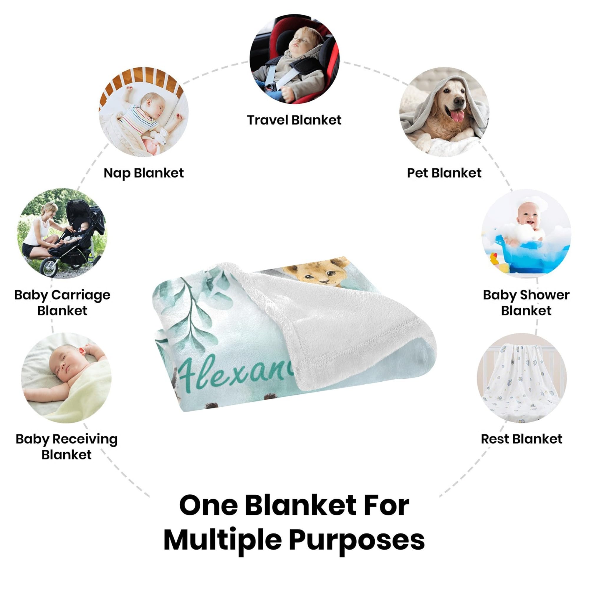 Personalized Baby Blanket for Boys - Custom Name Embroidered Soft Blanket for Newborns & Toddlers - Perfect for Nursery, Gift, and Photo Shoots
